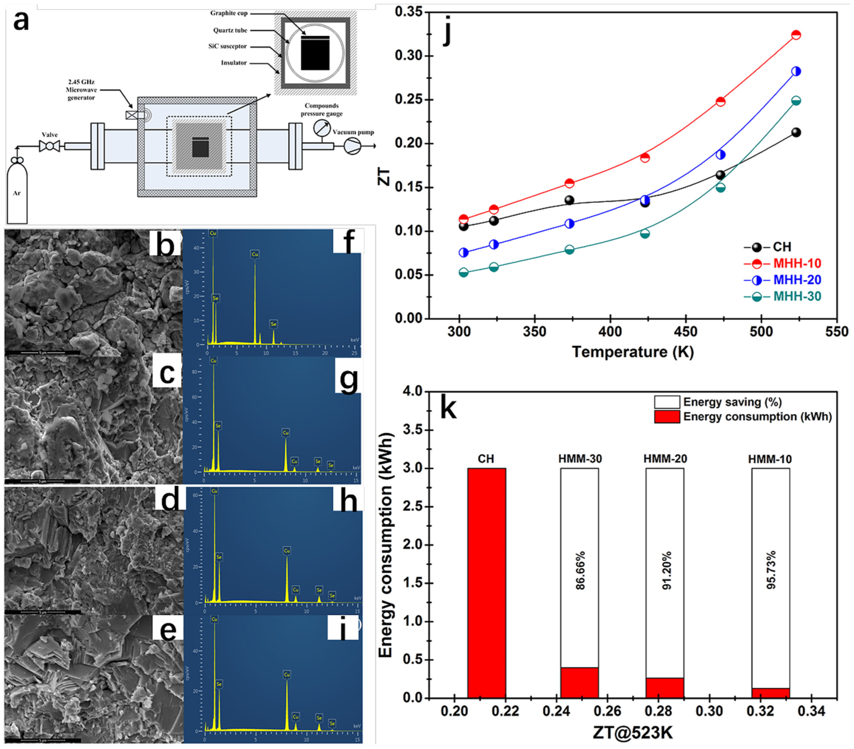 Molecules 30 04074 g017