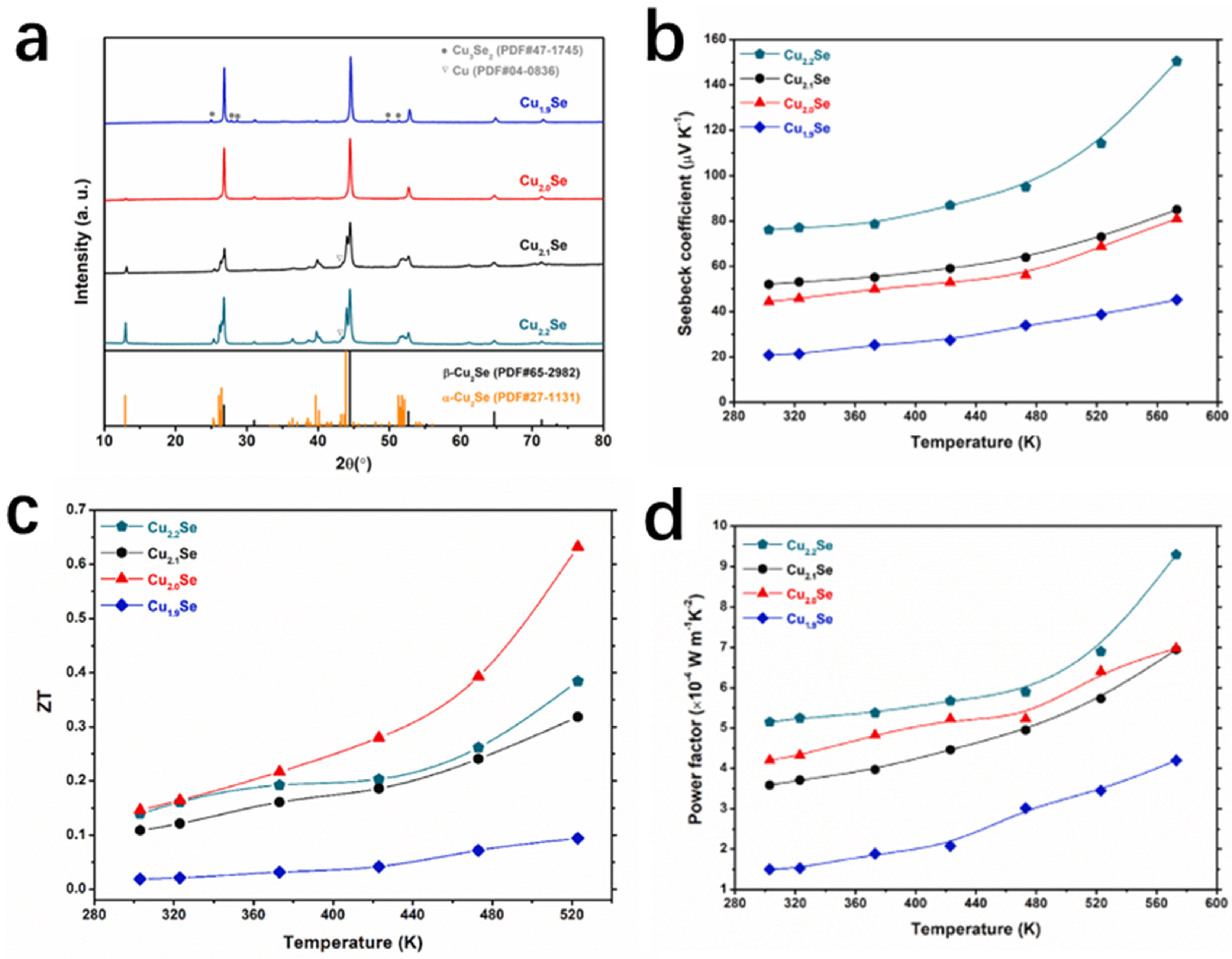 Molecules 30 04074 g018