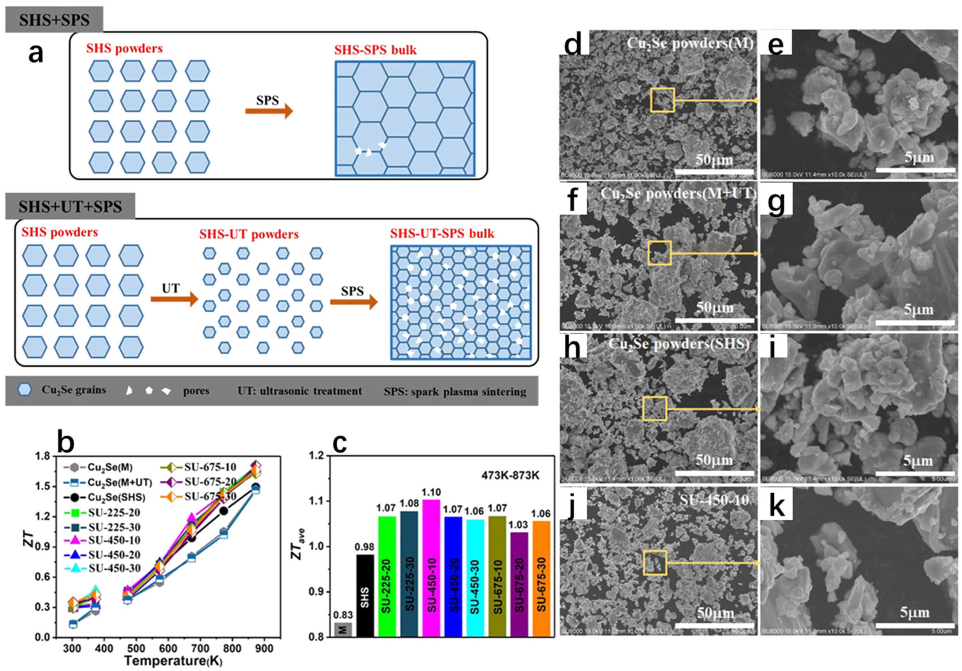 Molecules 30 04074 g020