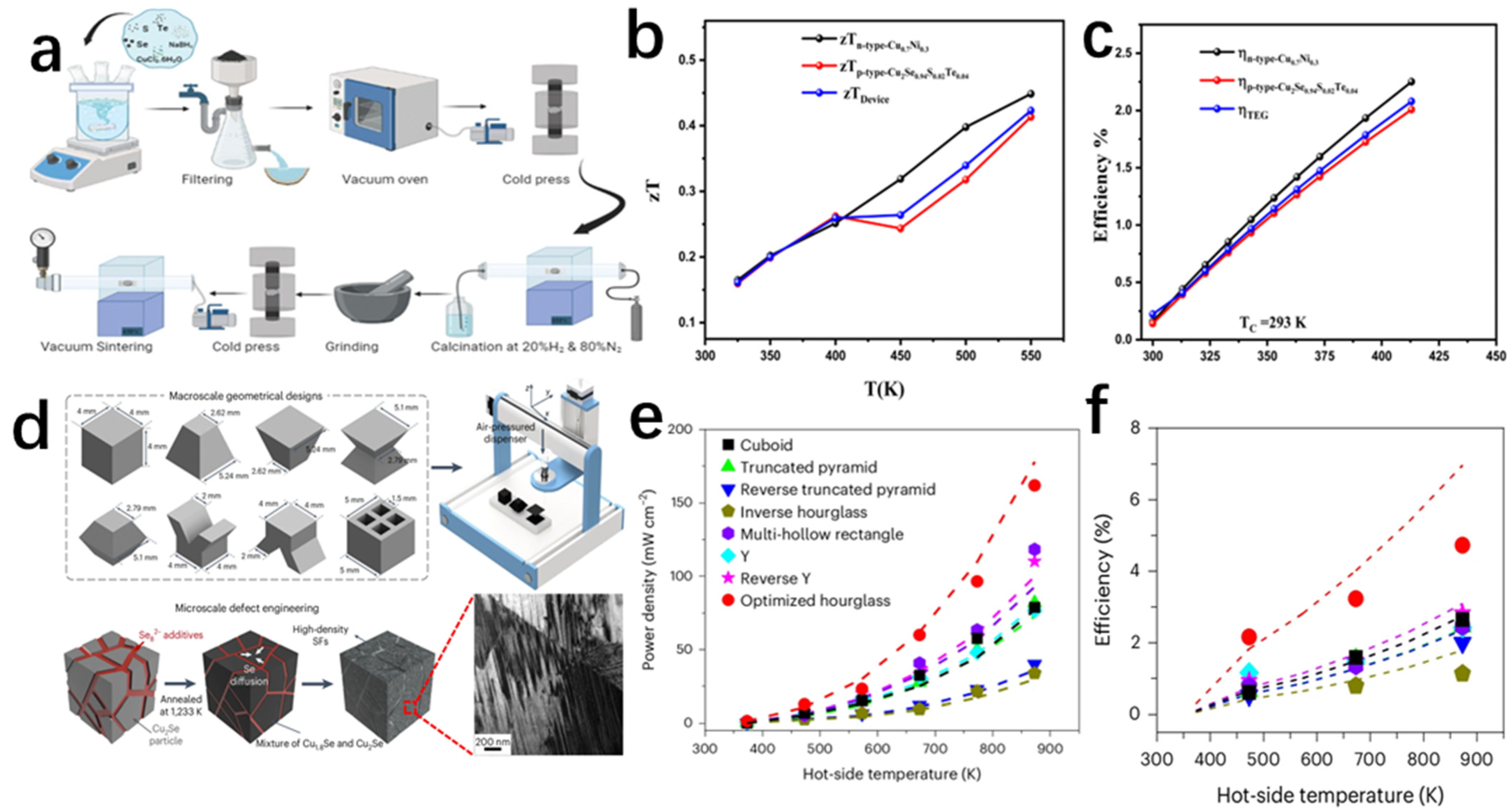 Molecules 30 04074 g023