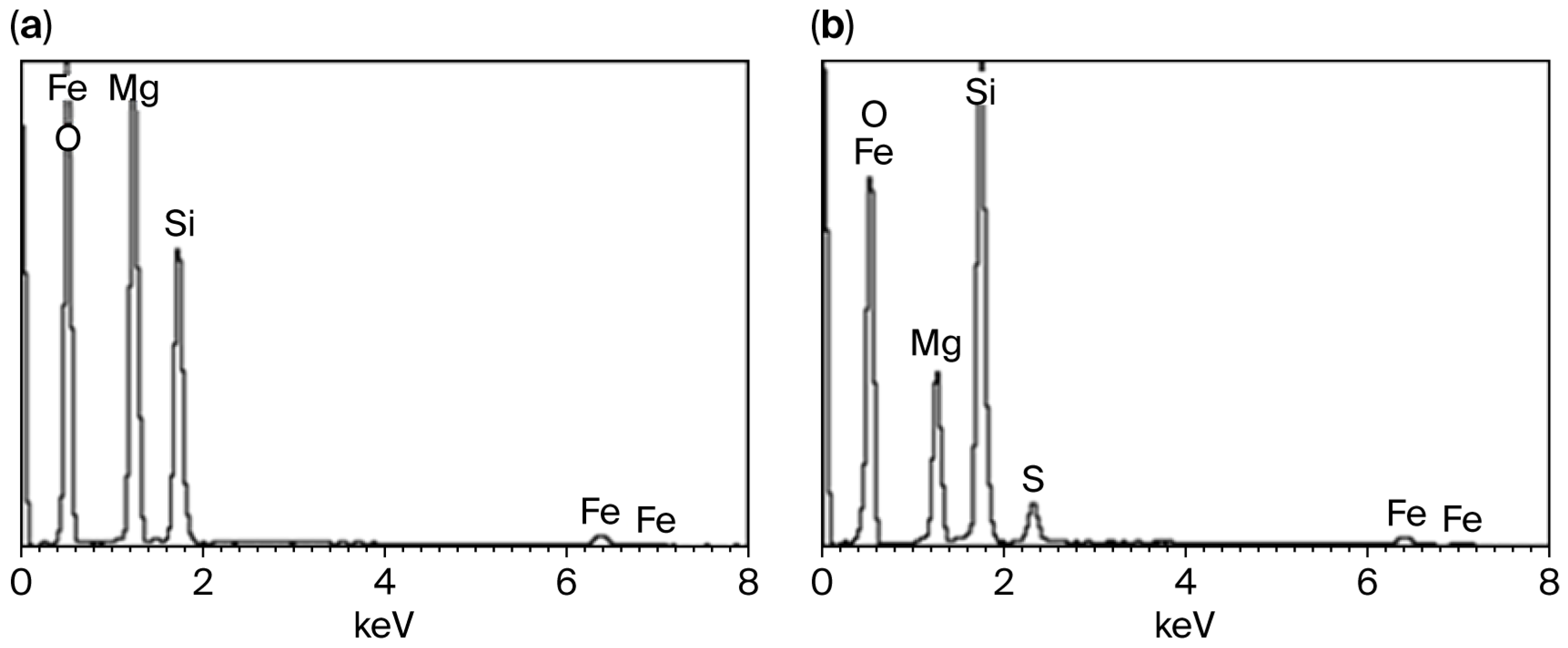 Molecules 30 04076 g003 Molecules 30 04076 g003