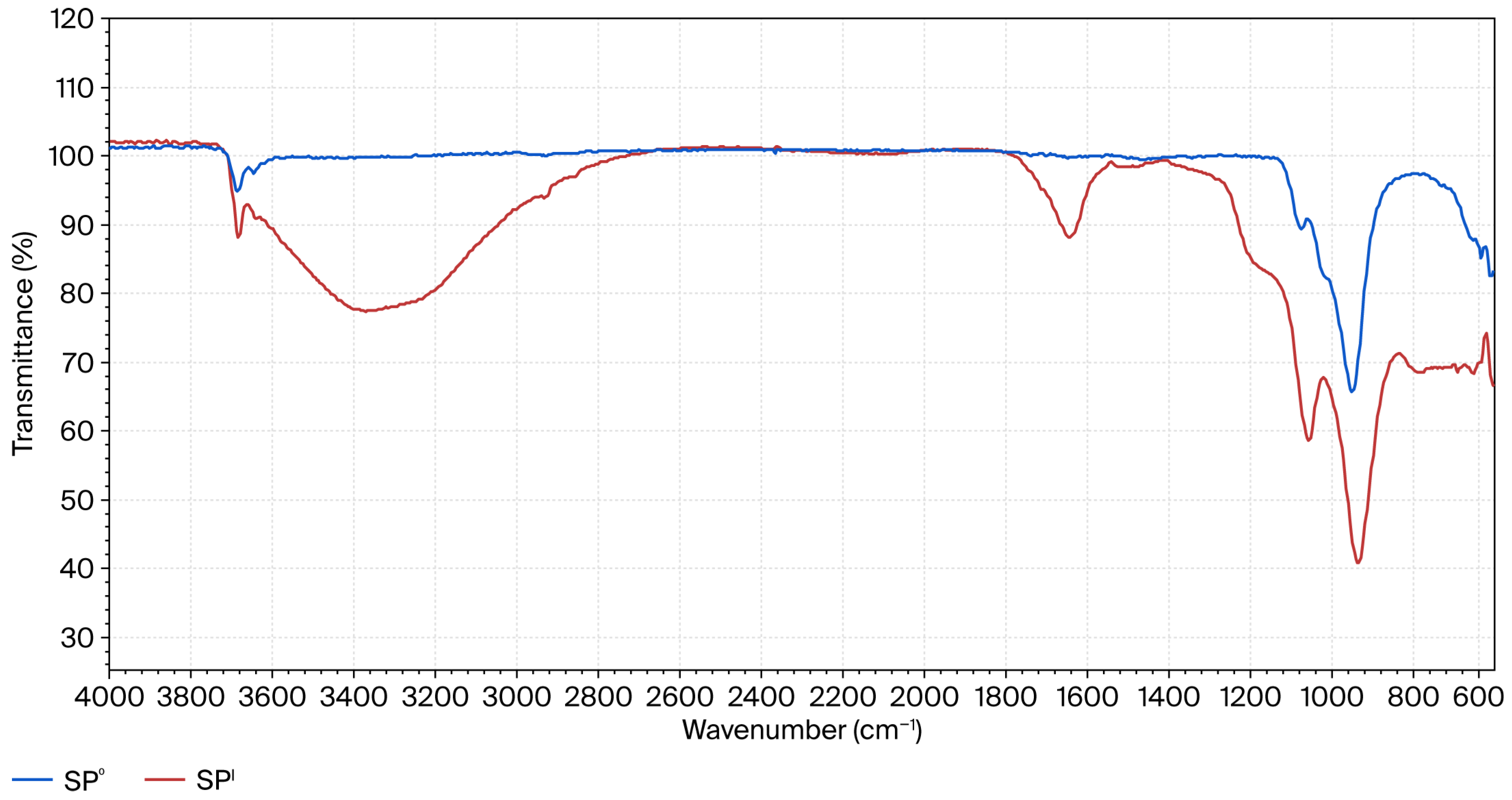 Molecules 30 04076 g005 Molecules 30 04076 g005