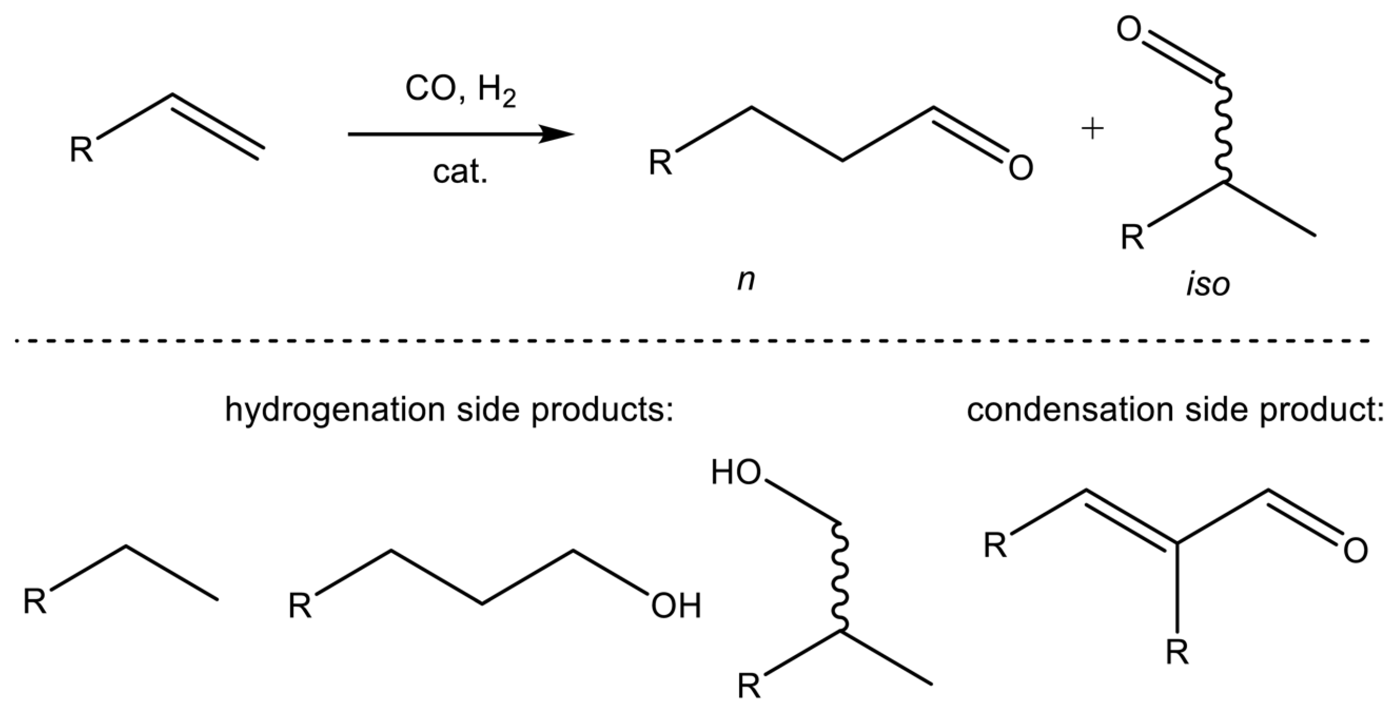 Molecules 30 04078 g001