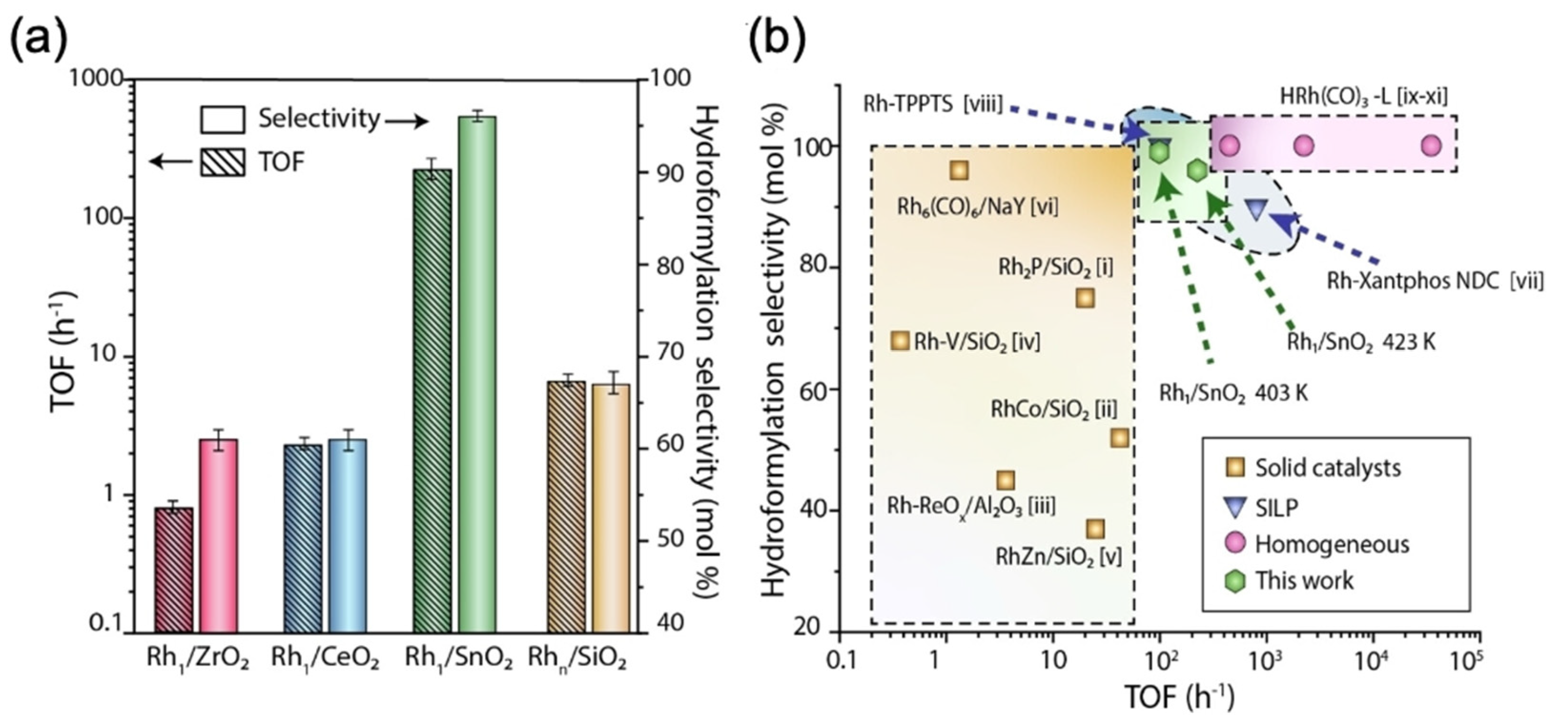 Molecules 30 04078 g009