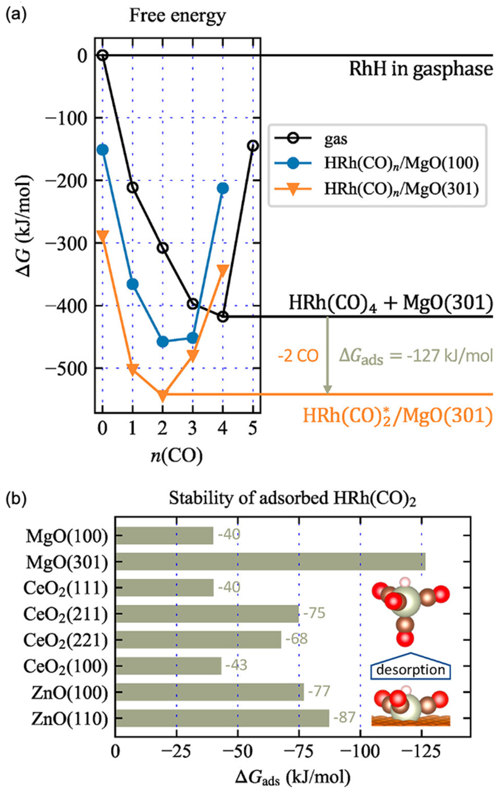 Molecules 30 04078 g011