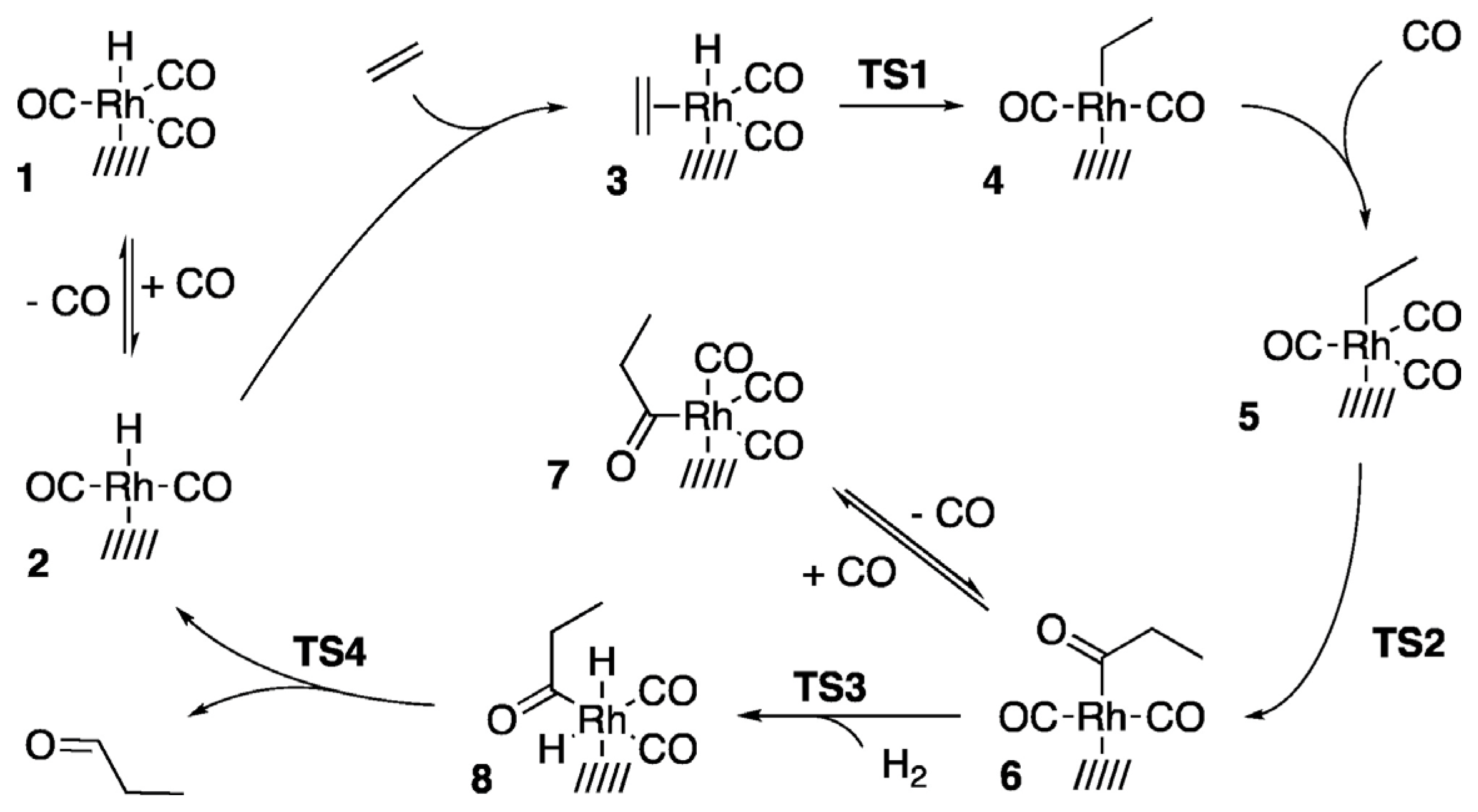 Molecules 30 04078 sch001