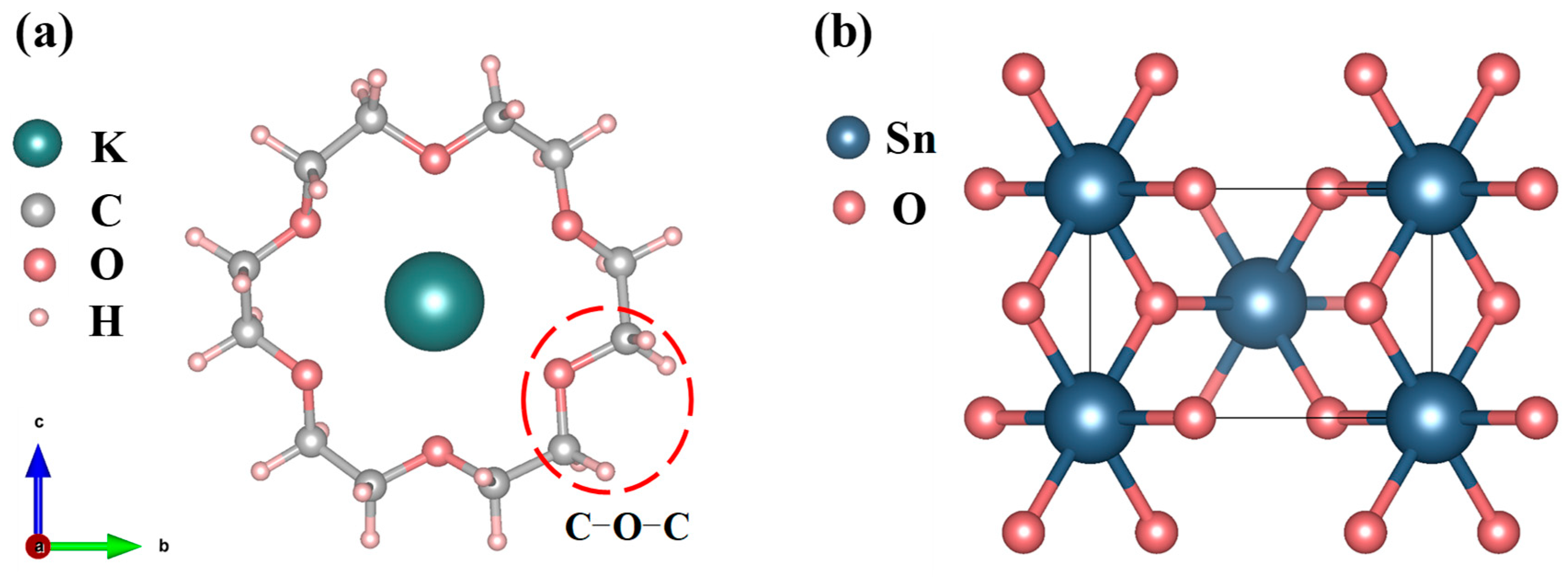 Molecules 30 04081 g001