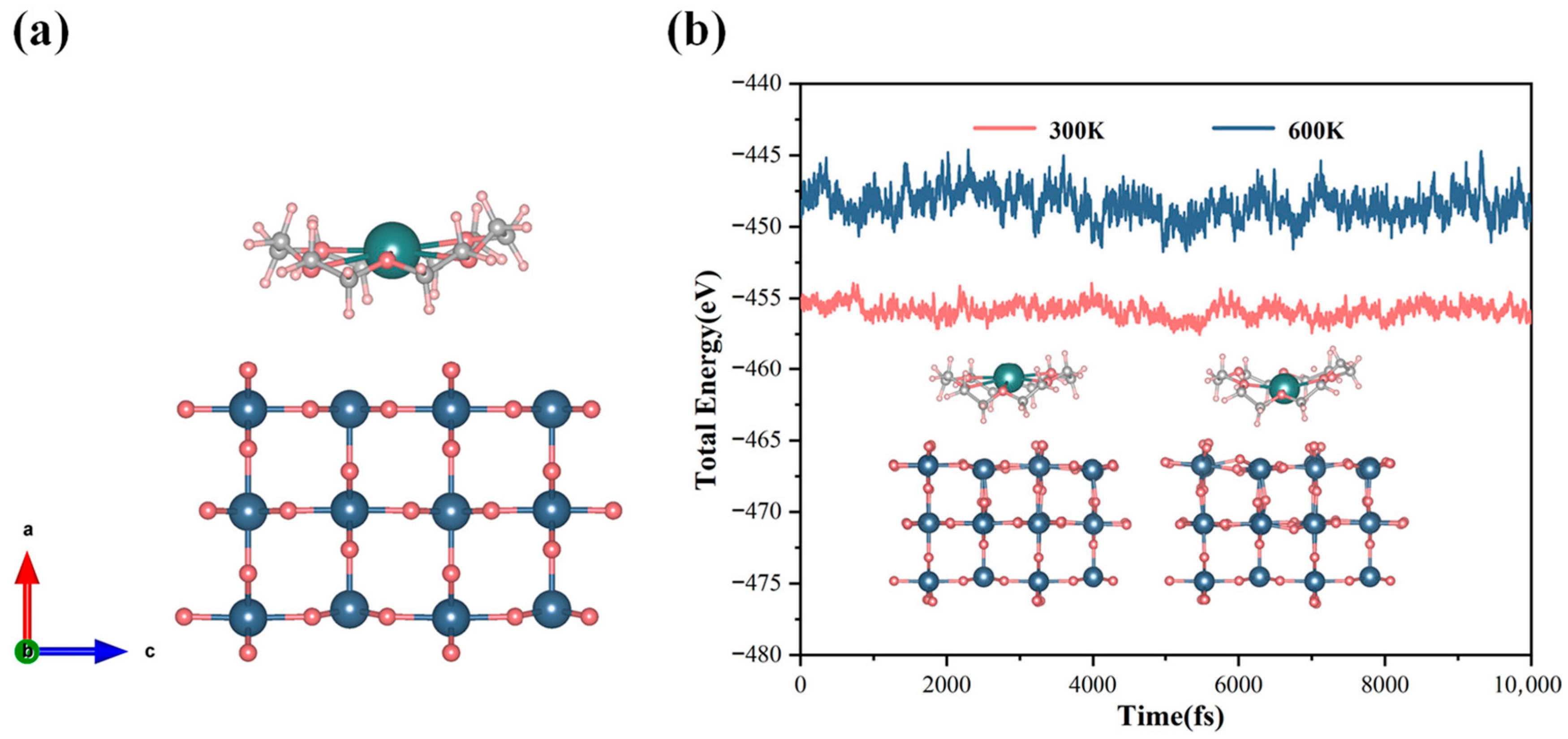 Molecules 30 04081 g003