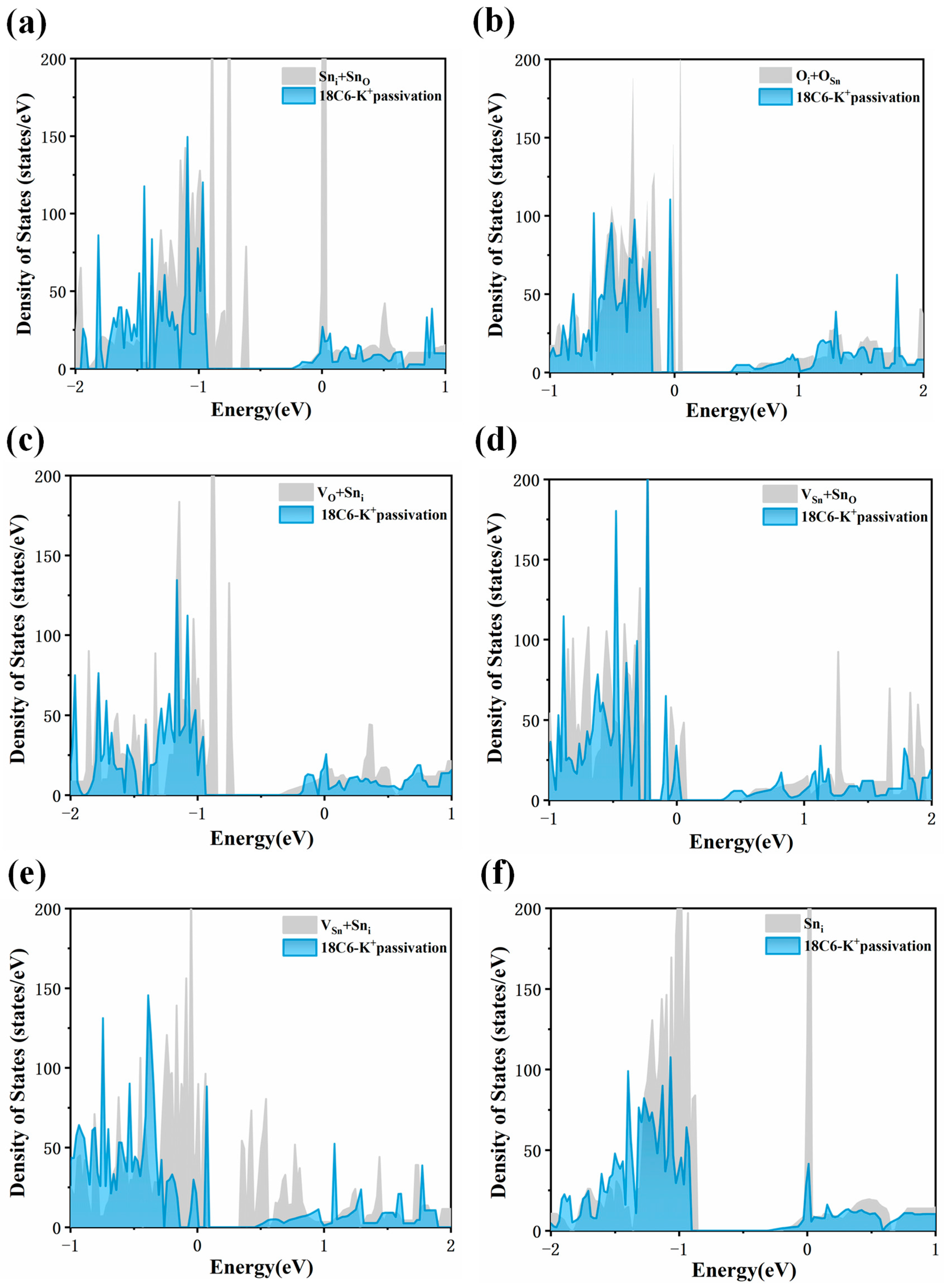 Molecules 30 04081 g007