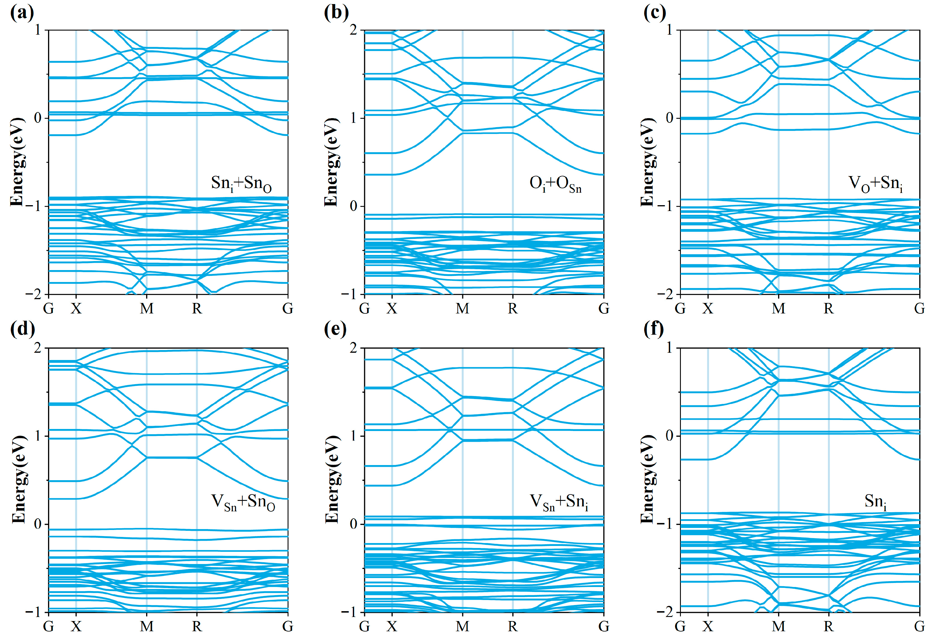Molecules 30 04081 g008