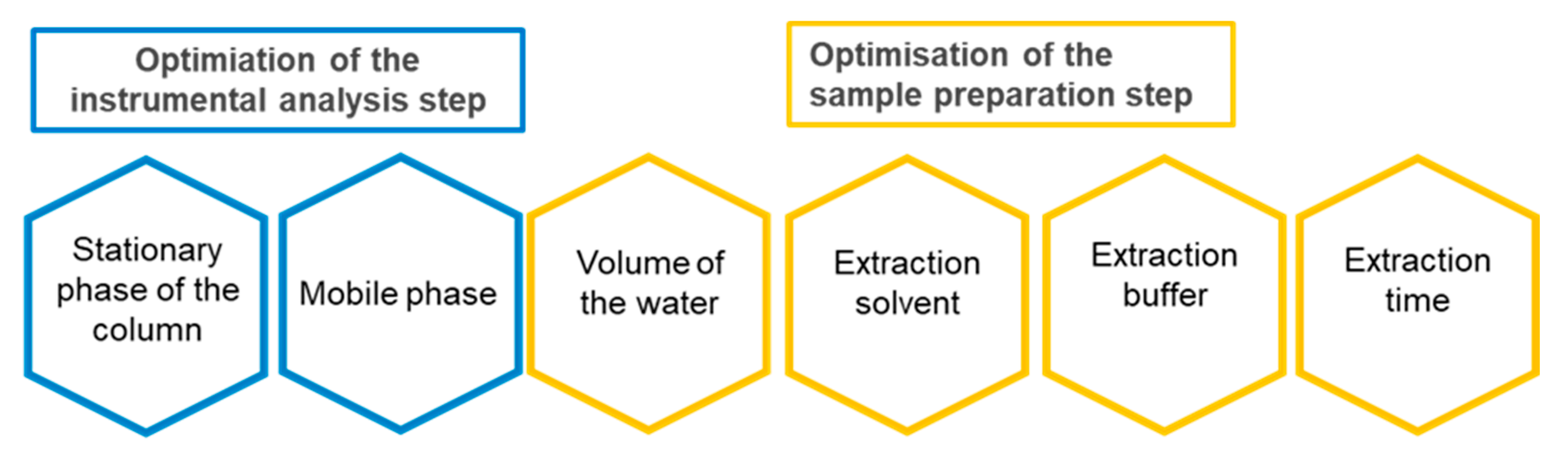 Molecules 30 04085 g001 Molecules 30 04085 g001