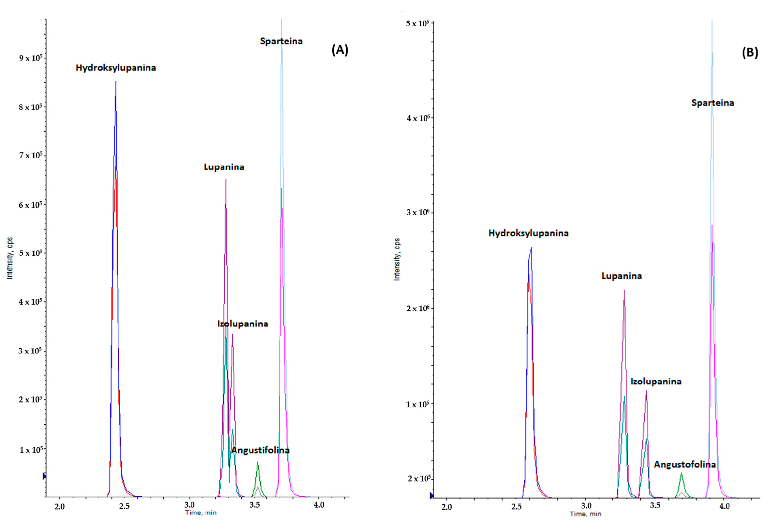 Molecules 30 04085 g002 Molecules 30 04085 g002