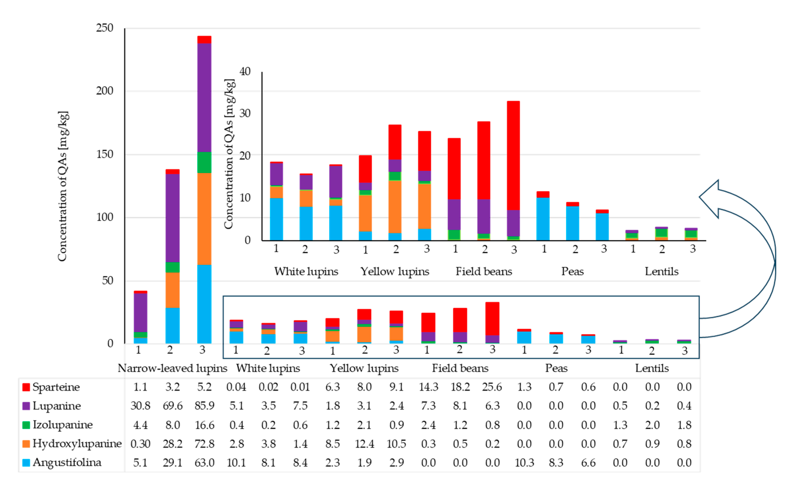 Molecules 30 04085 g003 Molecules 30 04085 g003