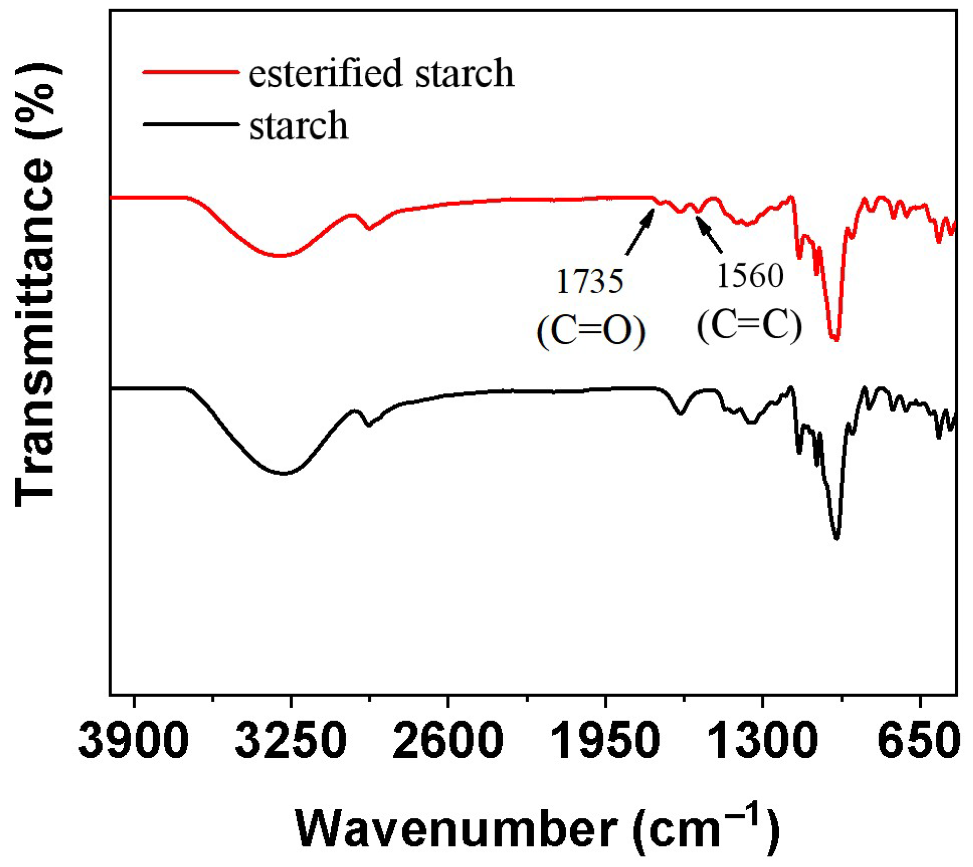 Molecules 30 04088 g001