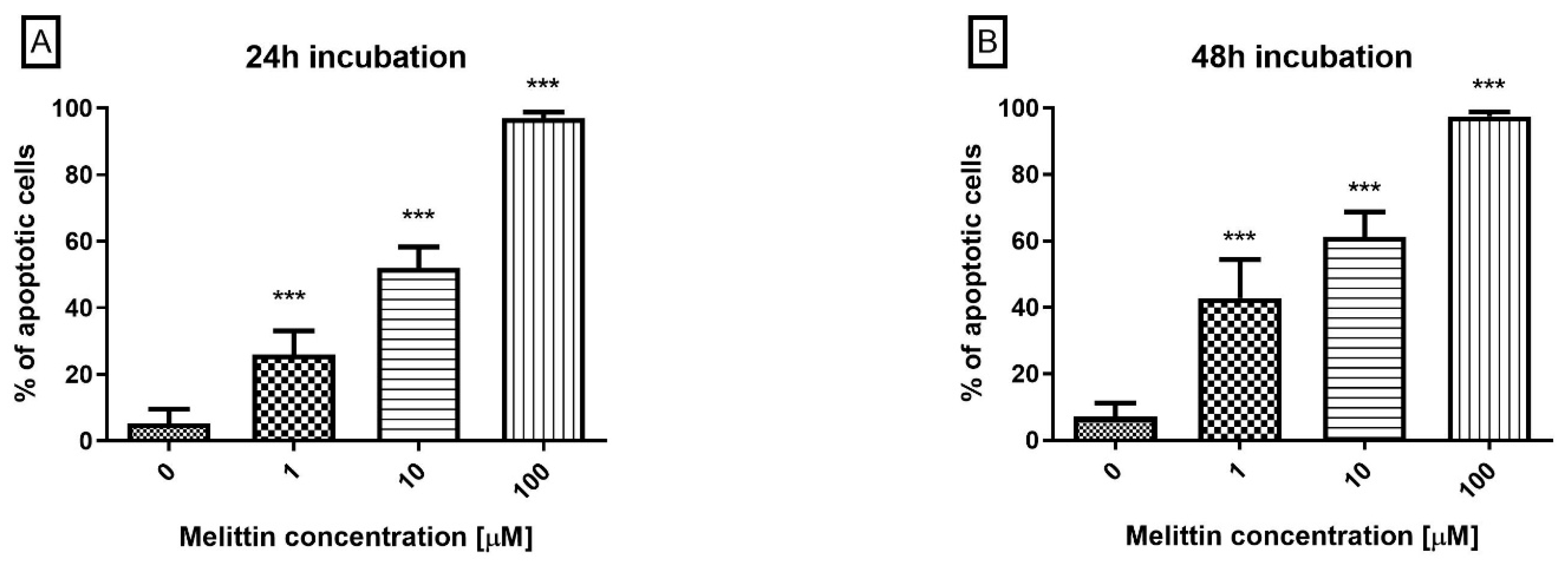 Molecules 30 04093 g001