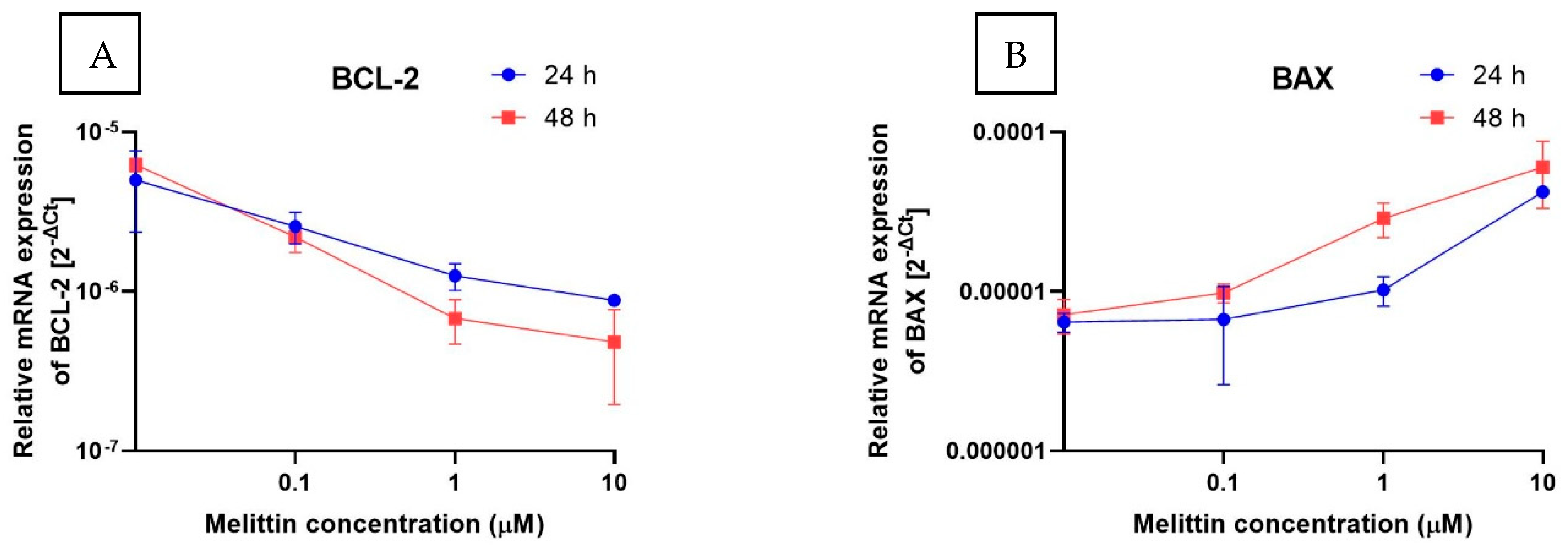 Molecules 30 04093 g004a