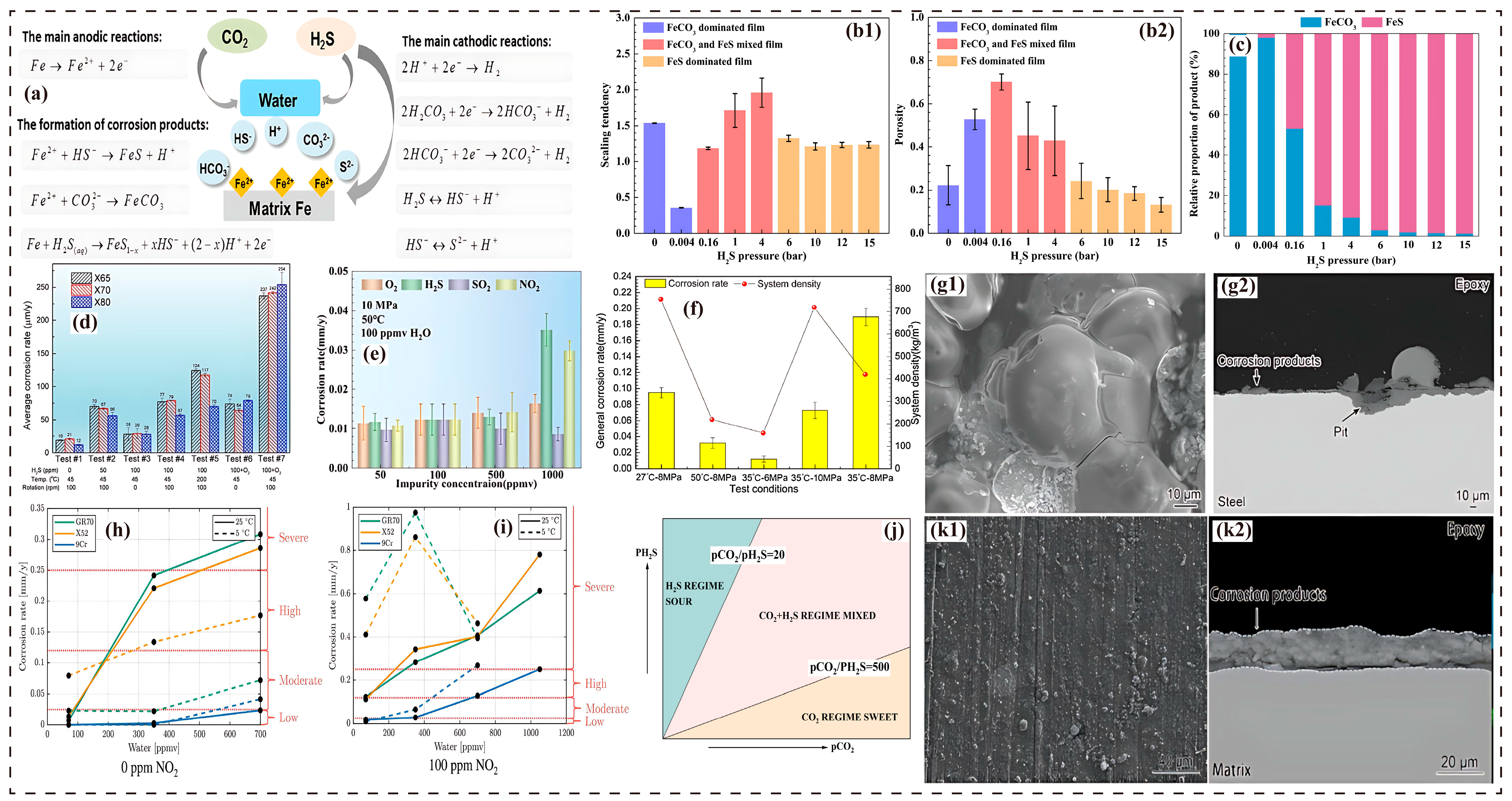 Molecules 30 04094 g003