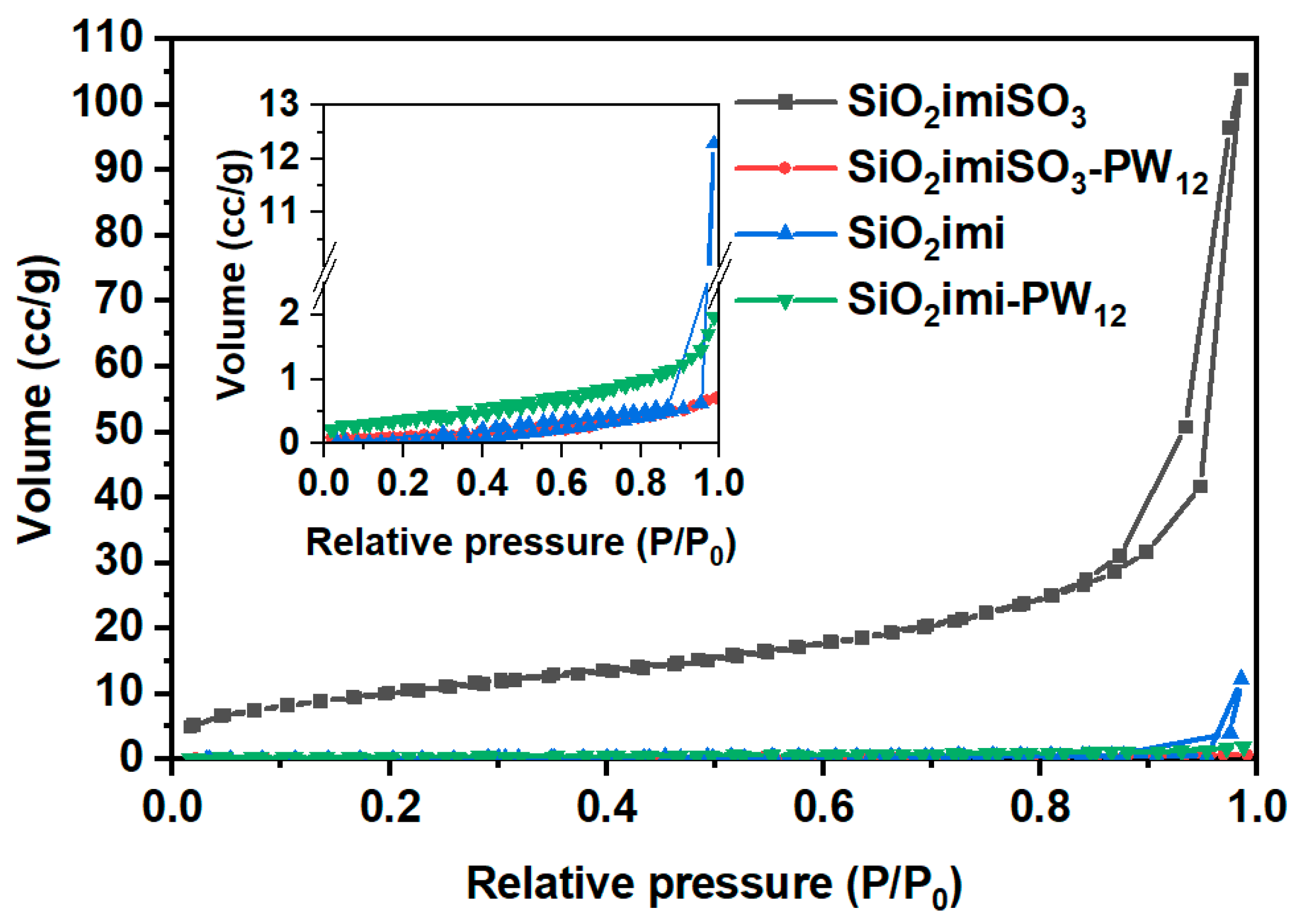 Molecules 30 04097 g002 Molecules 30 04097 g002