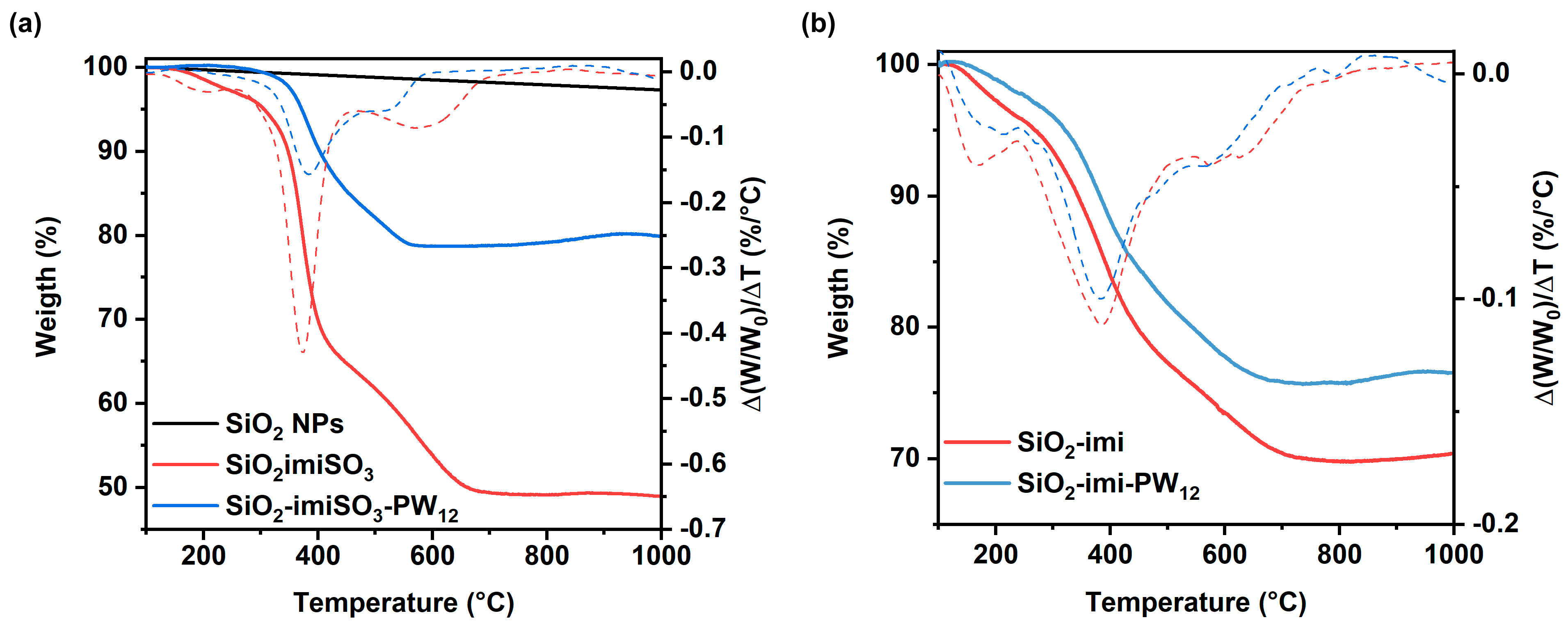 Molecules 30 04097 g004 Molecules 30 04097 g004
