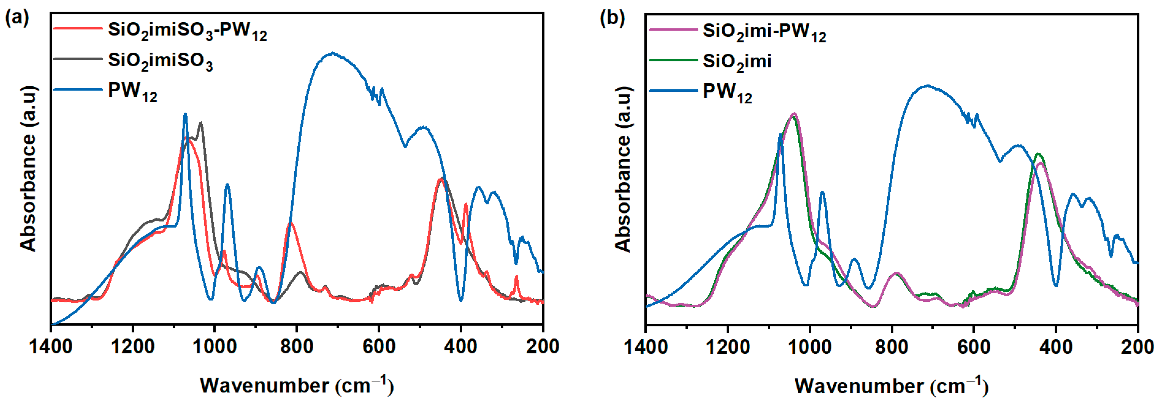 Molecules 30 04097 g005 Molecules 30 04097 g005