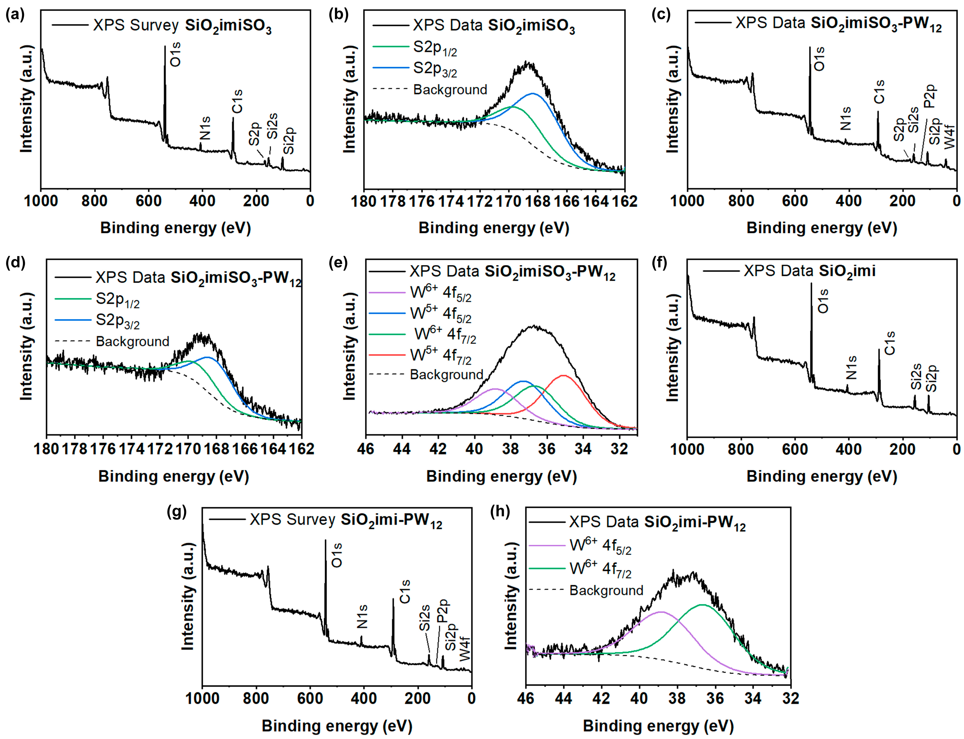 Molecules 30 04097 g006 Molecules 30 04097 g006