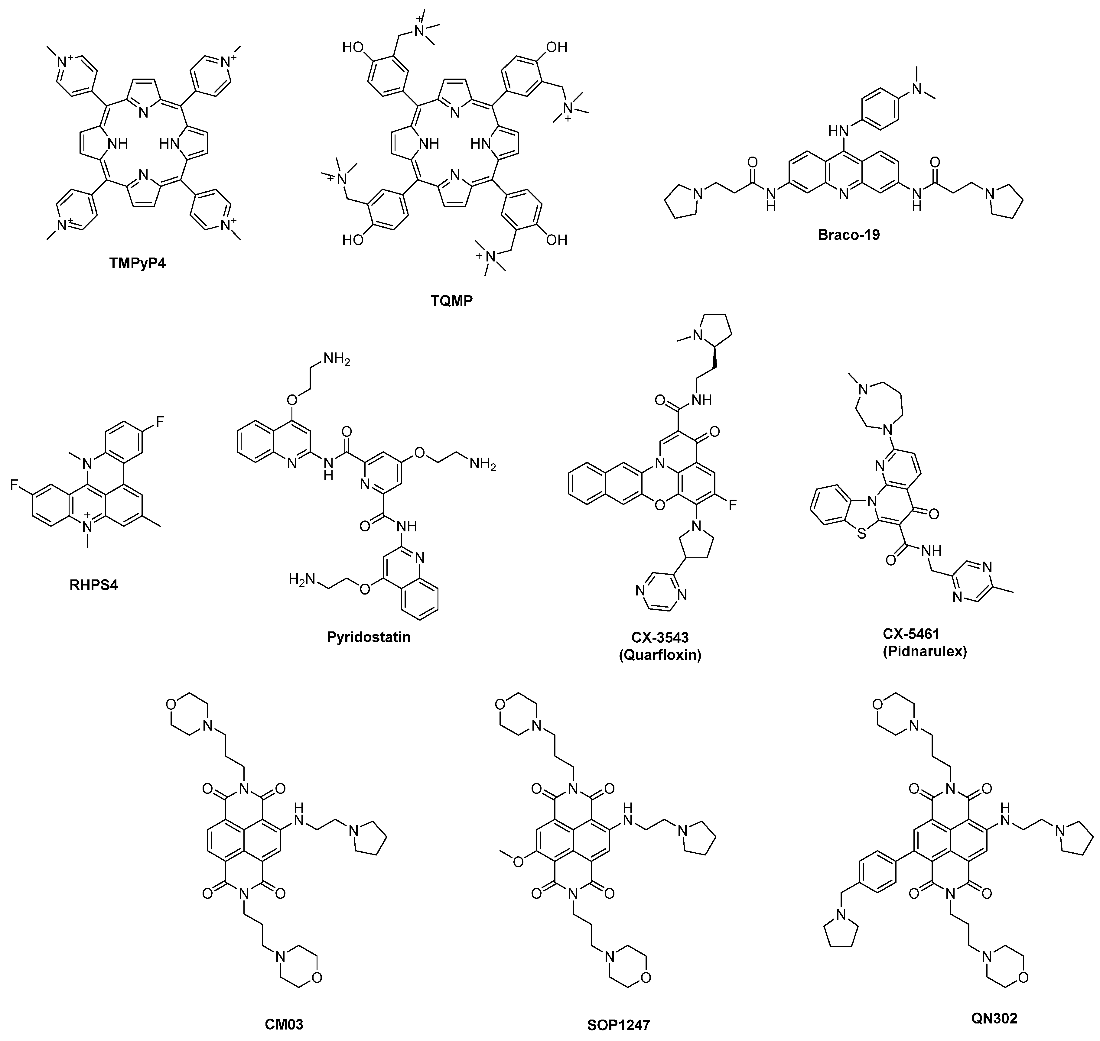 Molecules 30 04099 g003