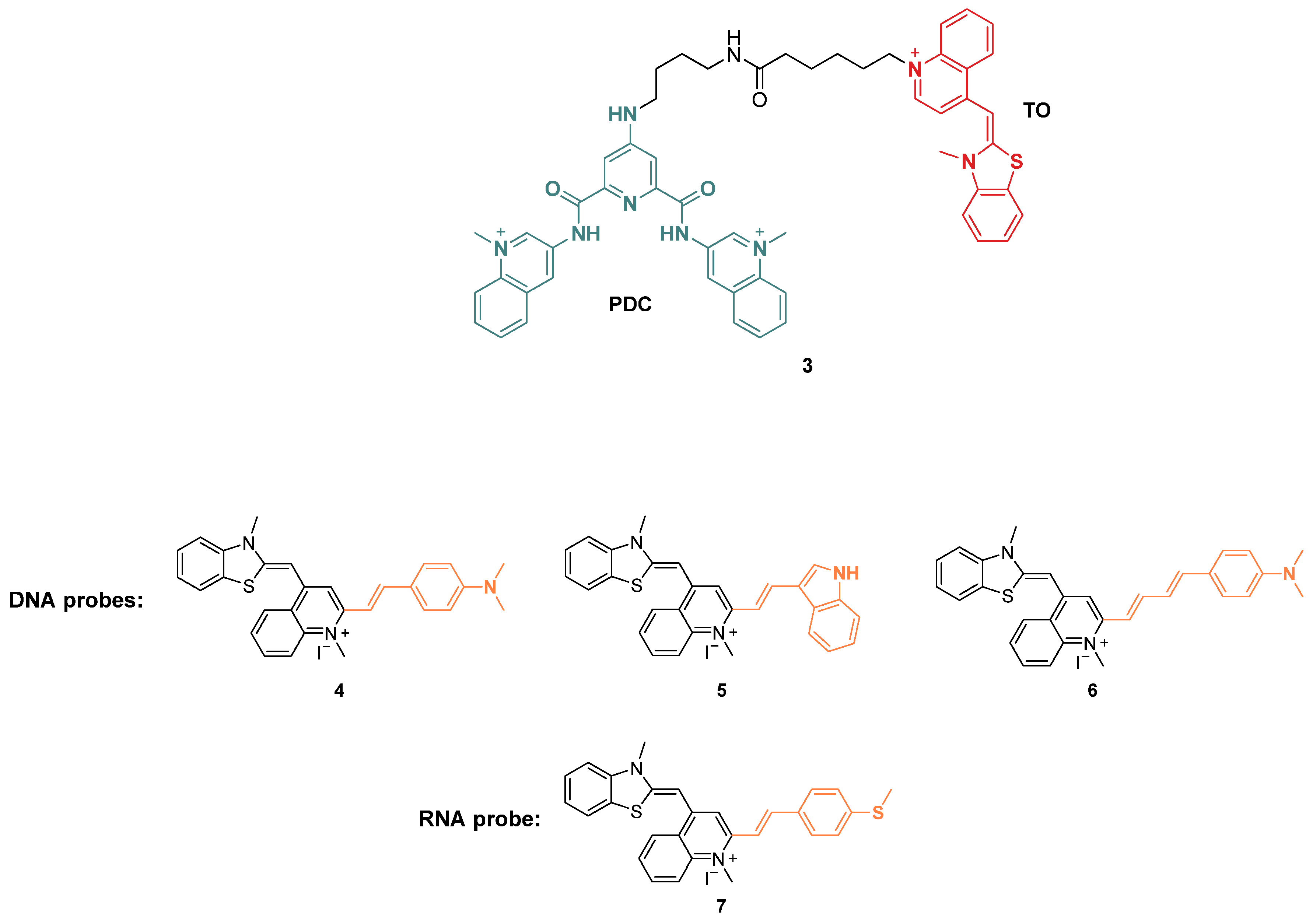 Molecules 30 04099 g005