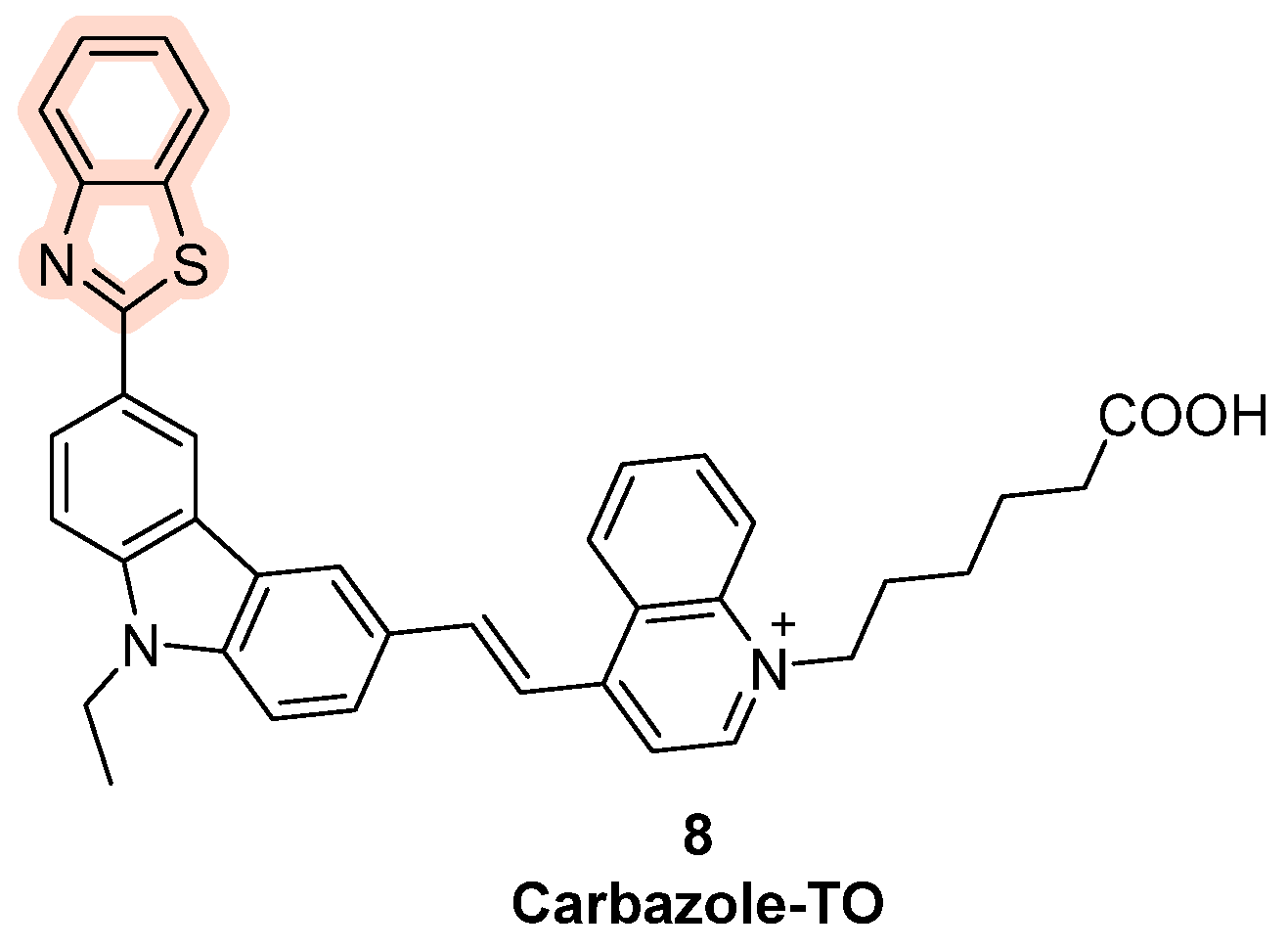 Molecules 30 04099 g006