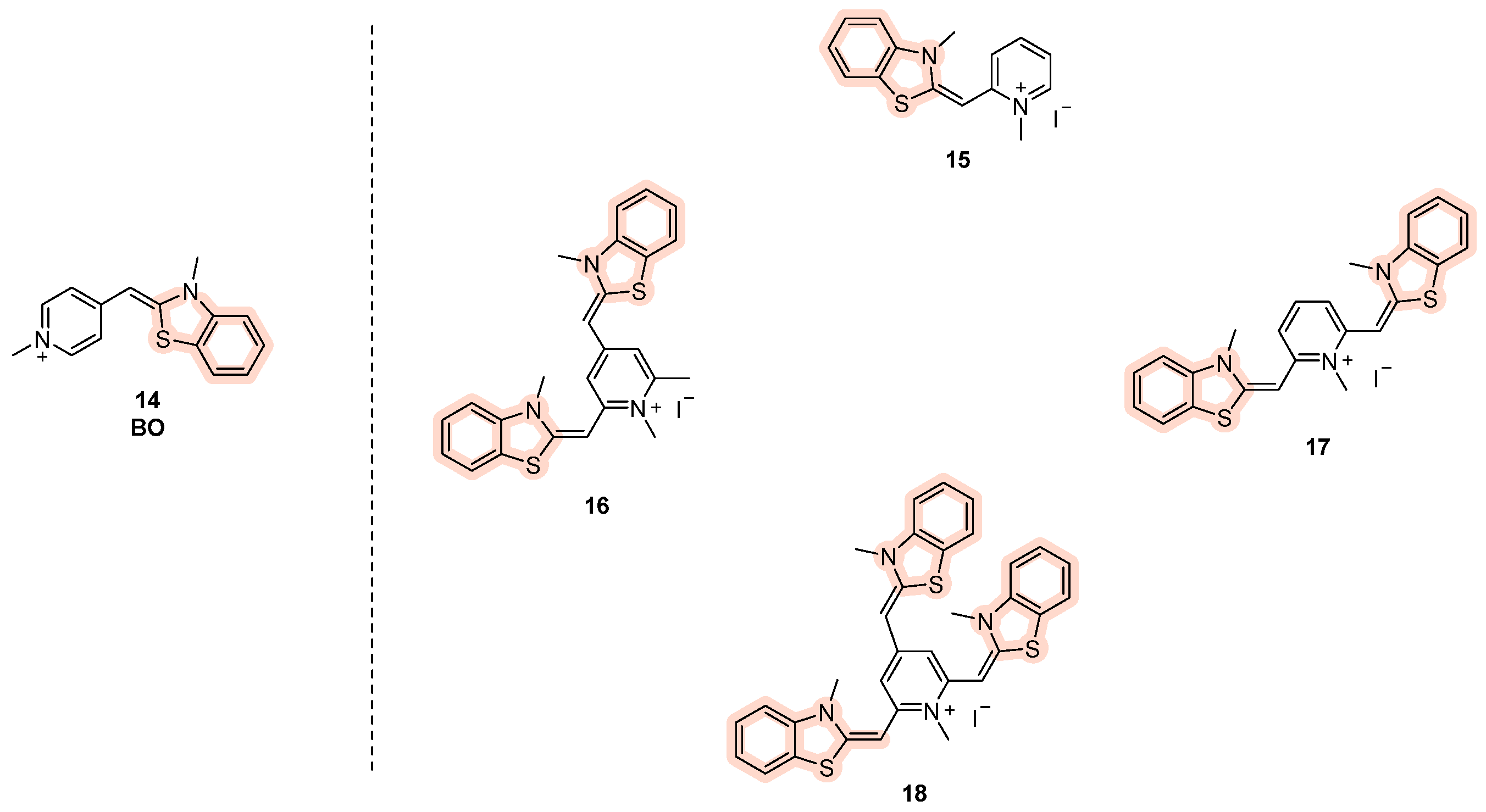 Molecules 30 04099 g009