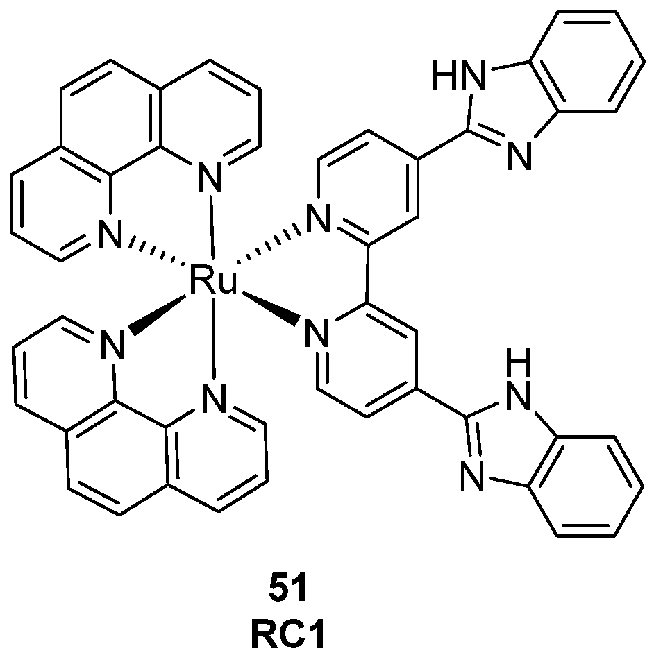 Molecules 30 04099 g028