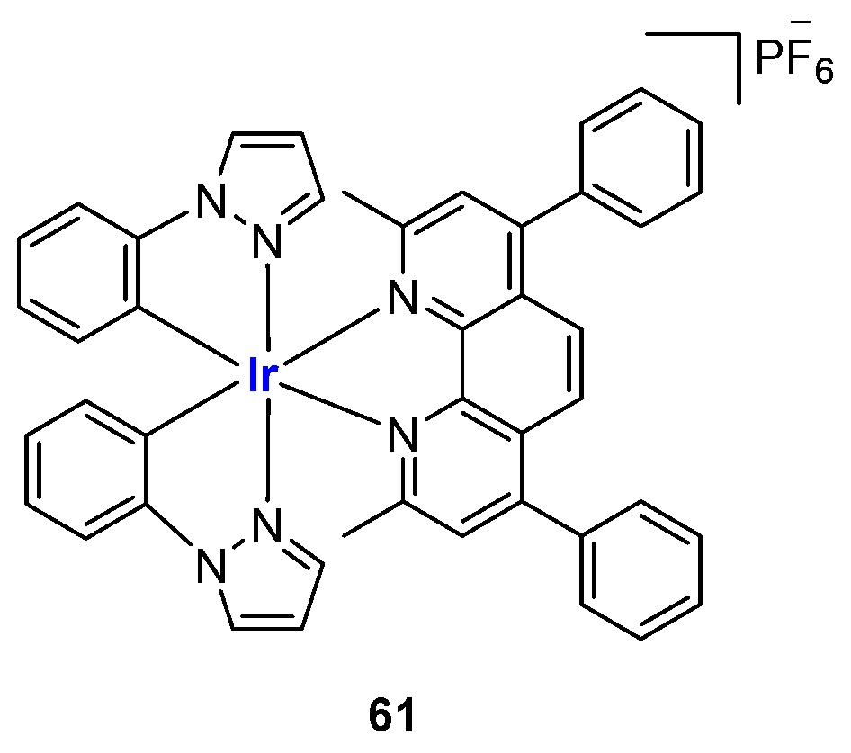 Molecules 30 04099 g031