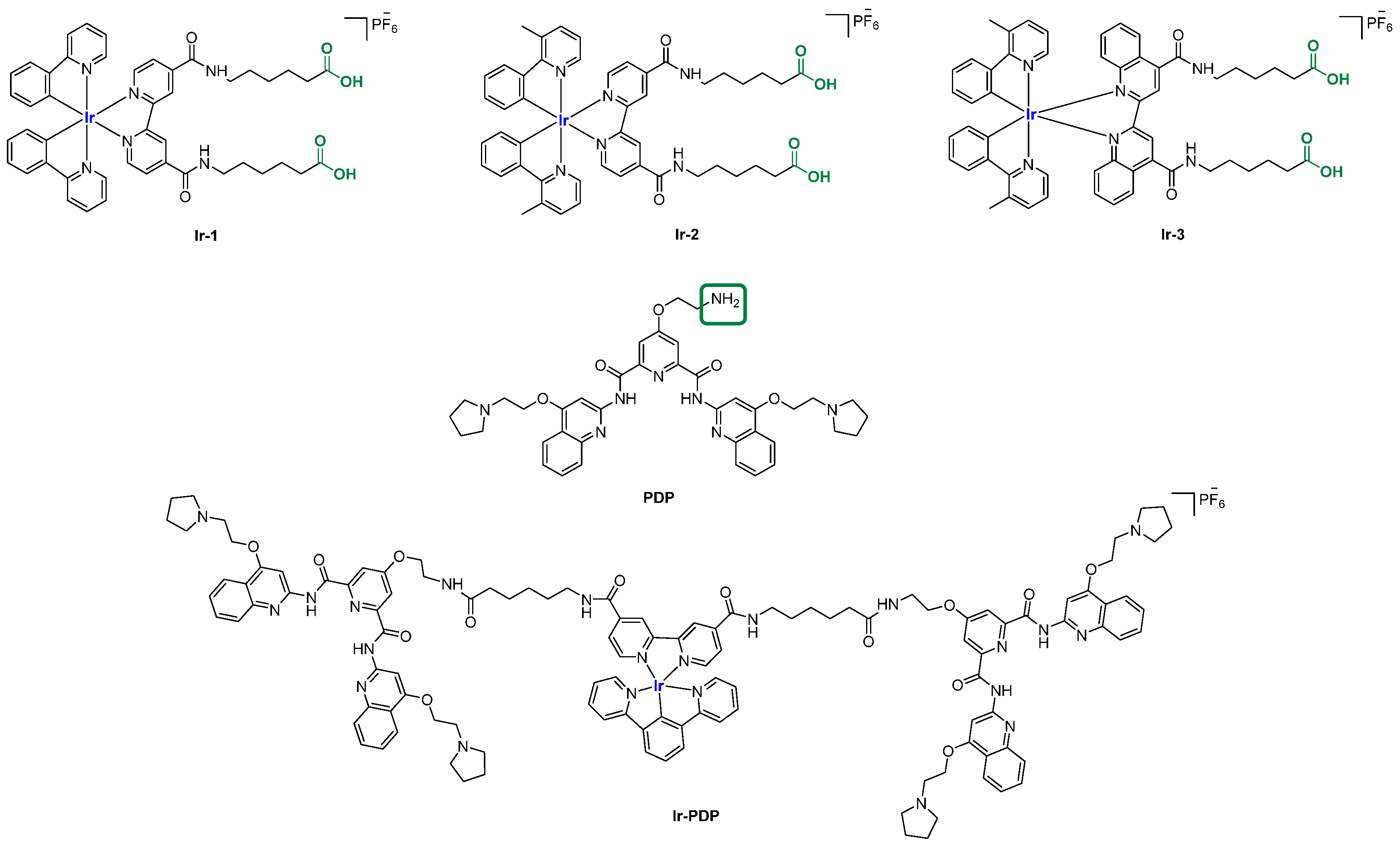 Molecules 30 04099 g034