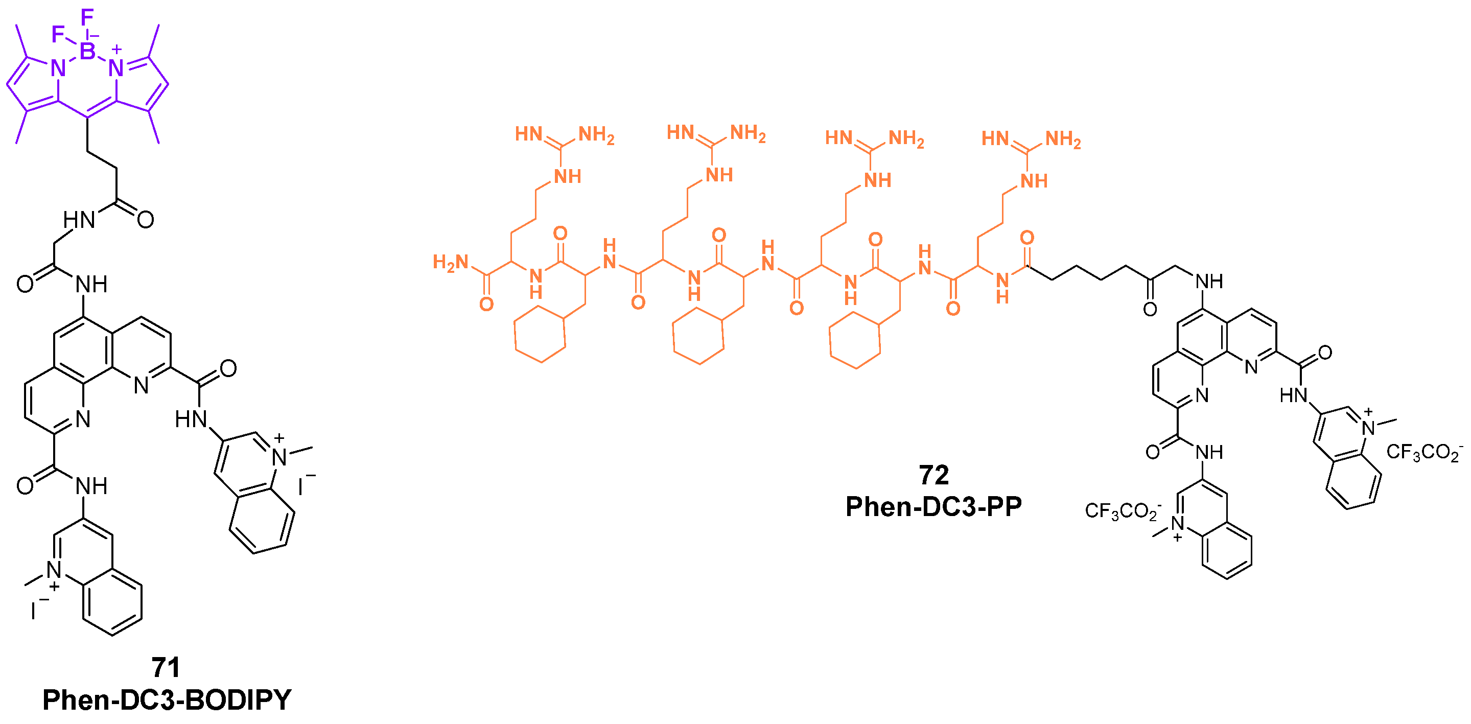 Molecules 30 04099 g037