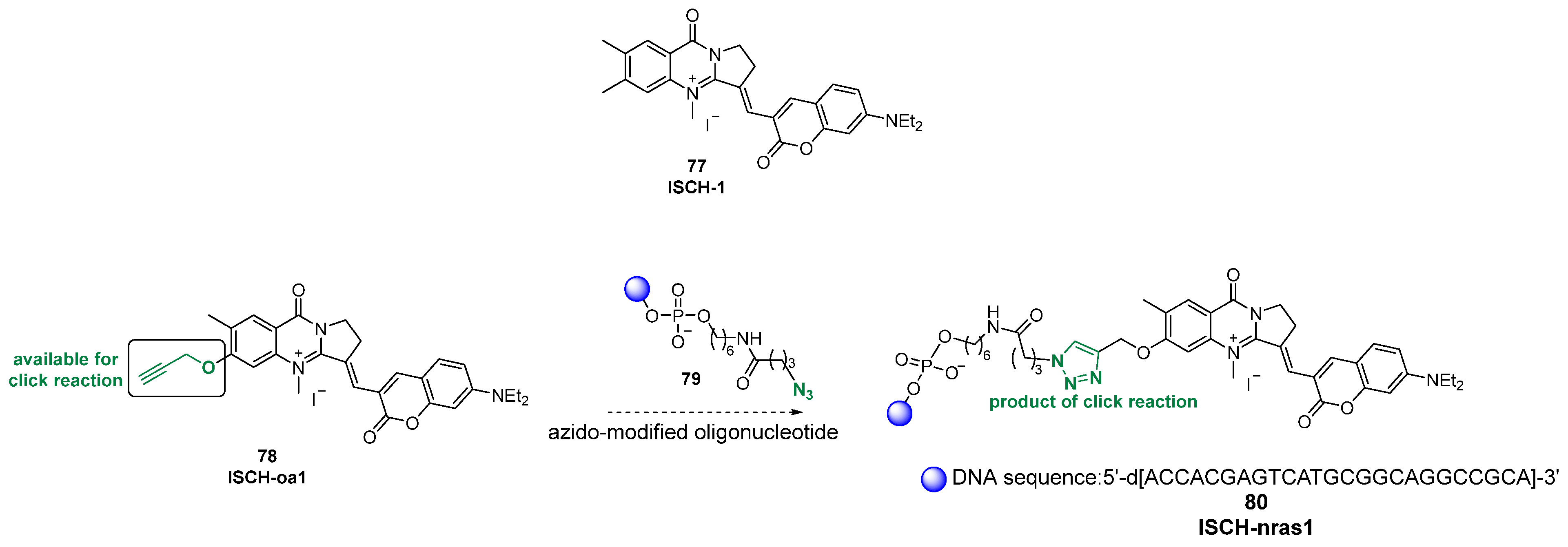 Molecules 30 04099 g041