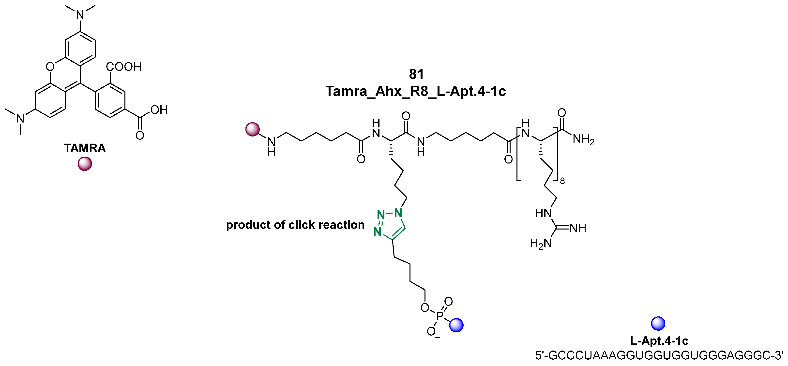 Molecules 30 04099 g042