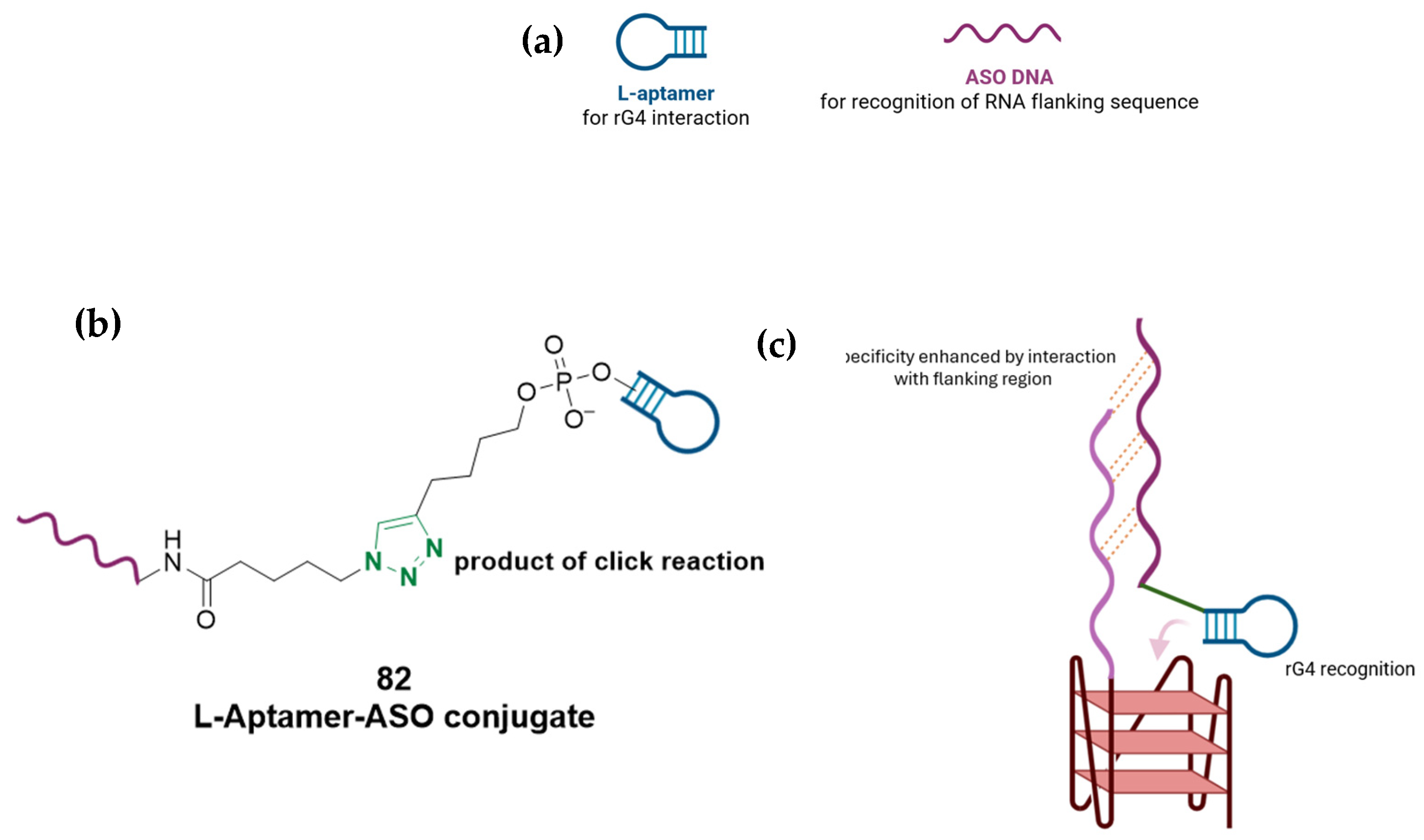 Molecules 30 04099 g043