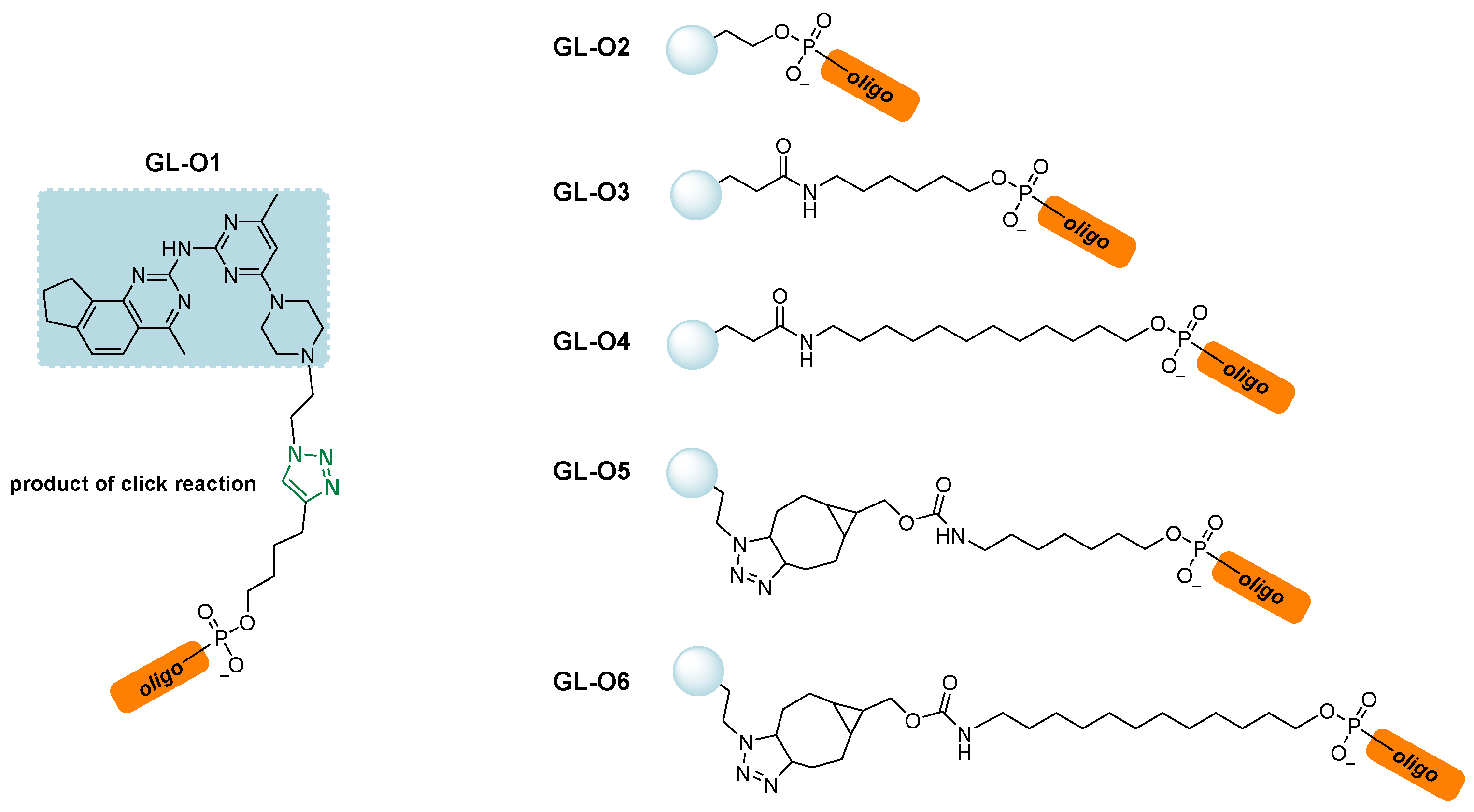Molecules 30 04099 g044