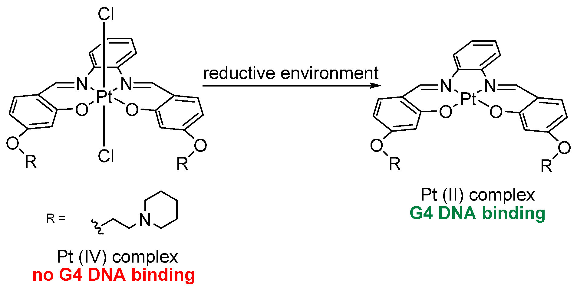 Molecules 30 04099 sch001