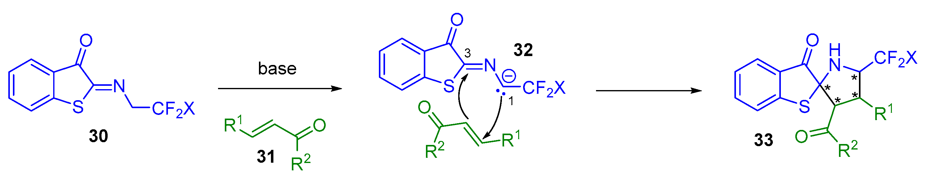 Molecules 30 04100 sch019 Molecules 30 04100 sch019