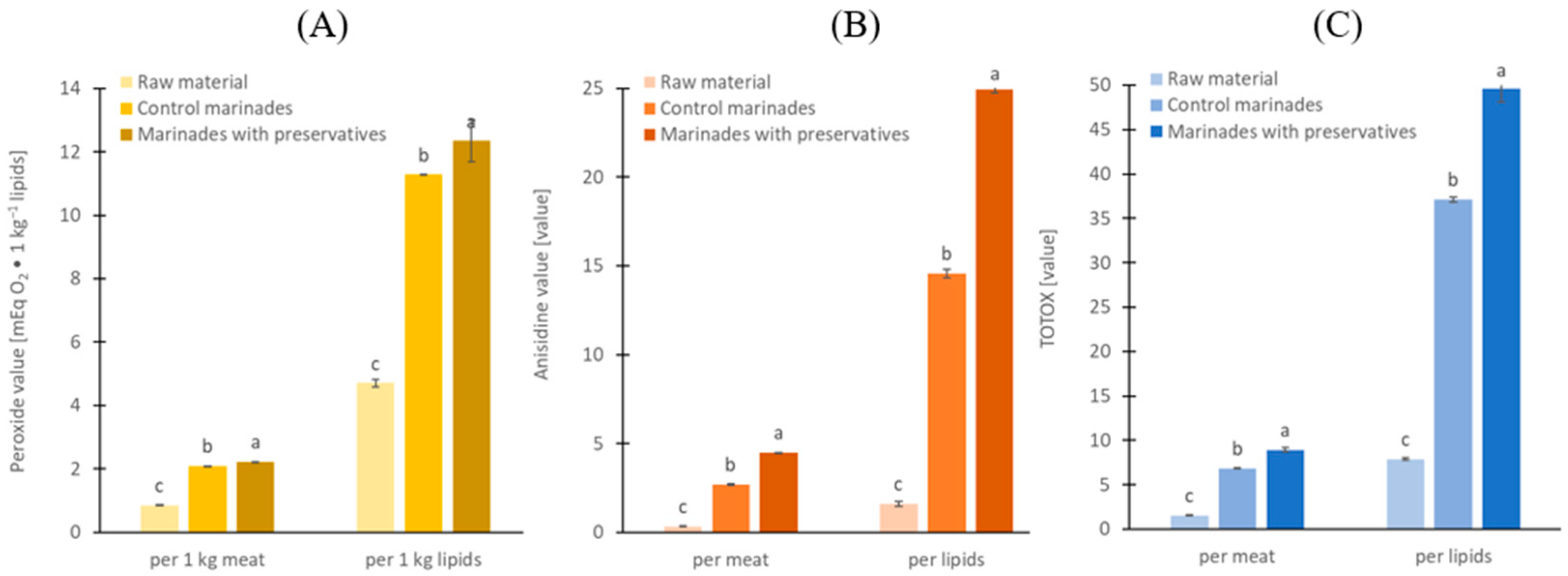 Molecules 30 04103 g001 Molecules 30 04103 g001