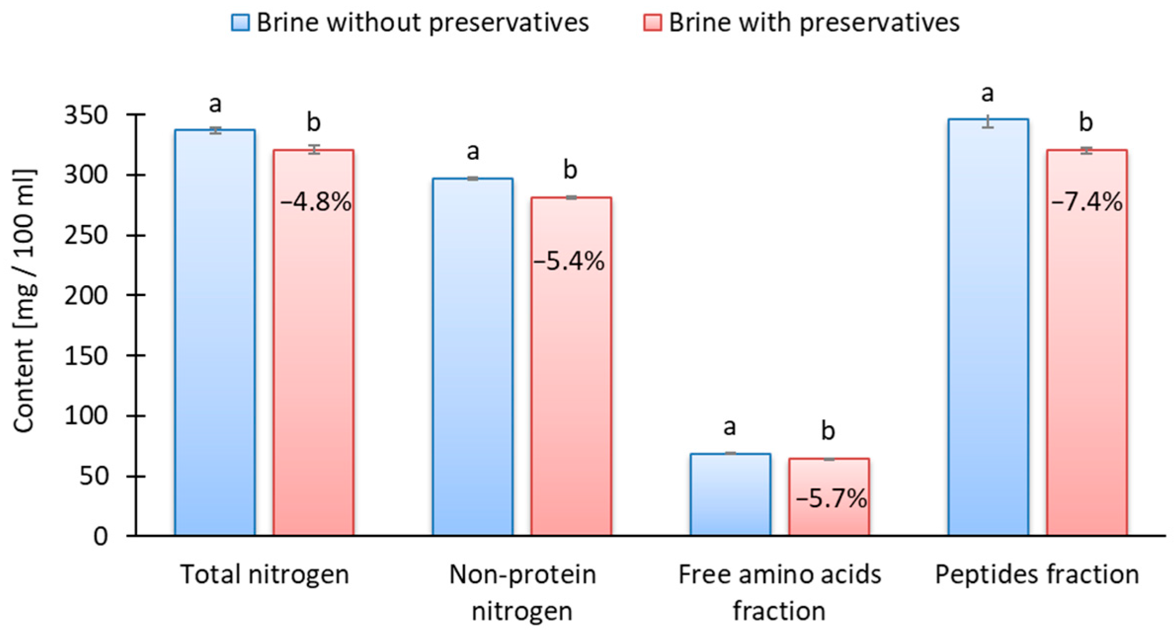 Molecules 30 04103 g002 Molecules 30 04103 g002