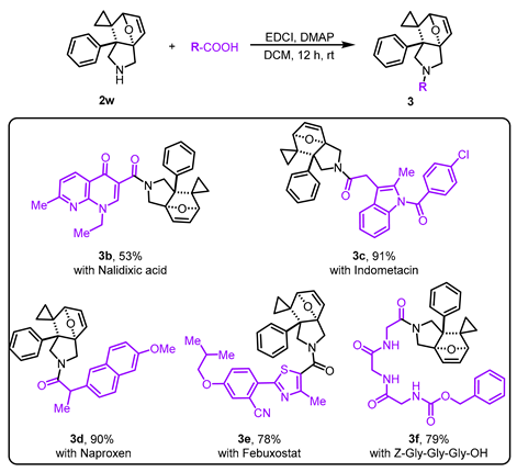 Molecules 30 04105 i005