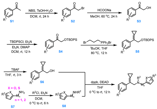 Molecules 30 04105 i006