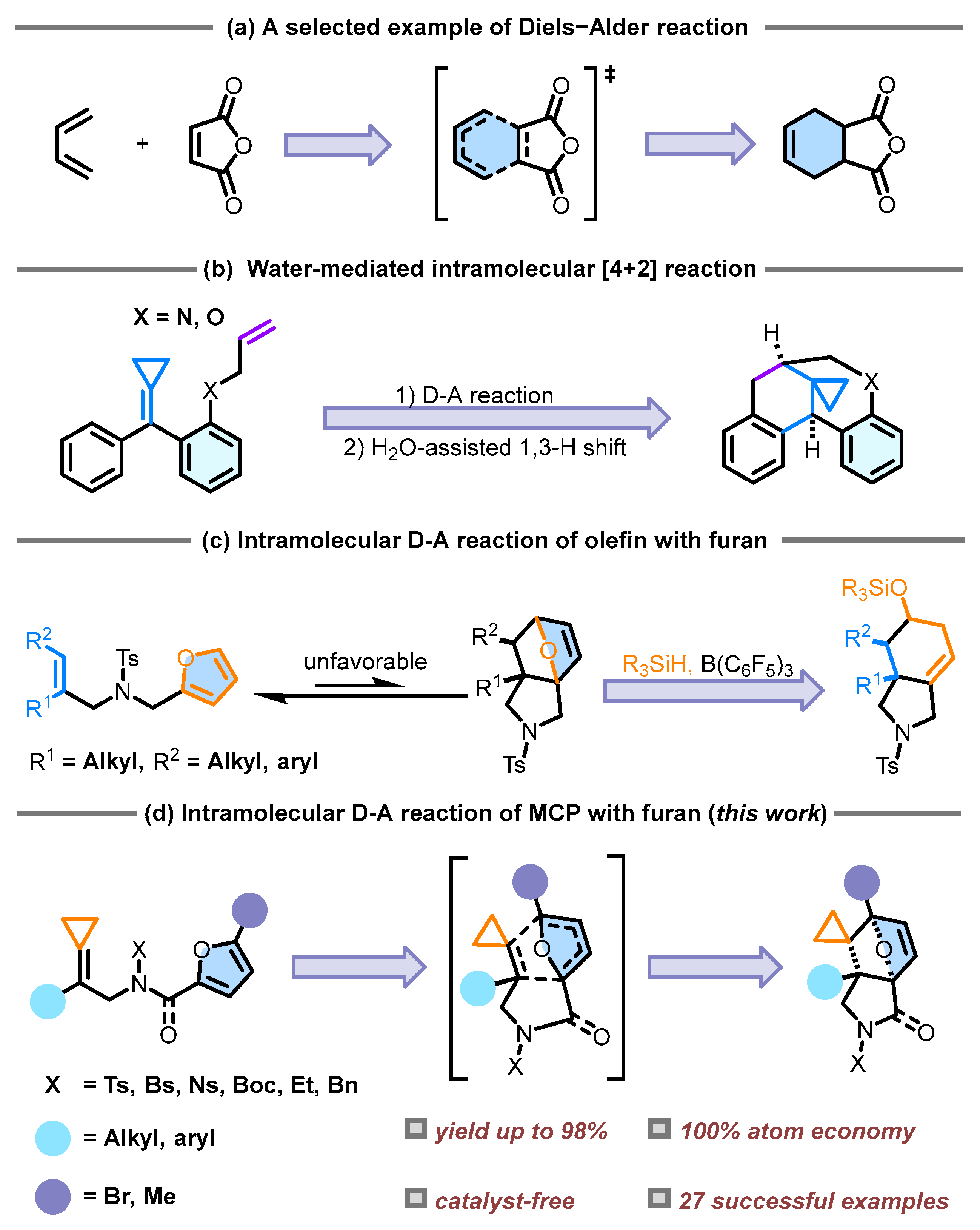 Molecules 30 04105 sch001