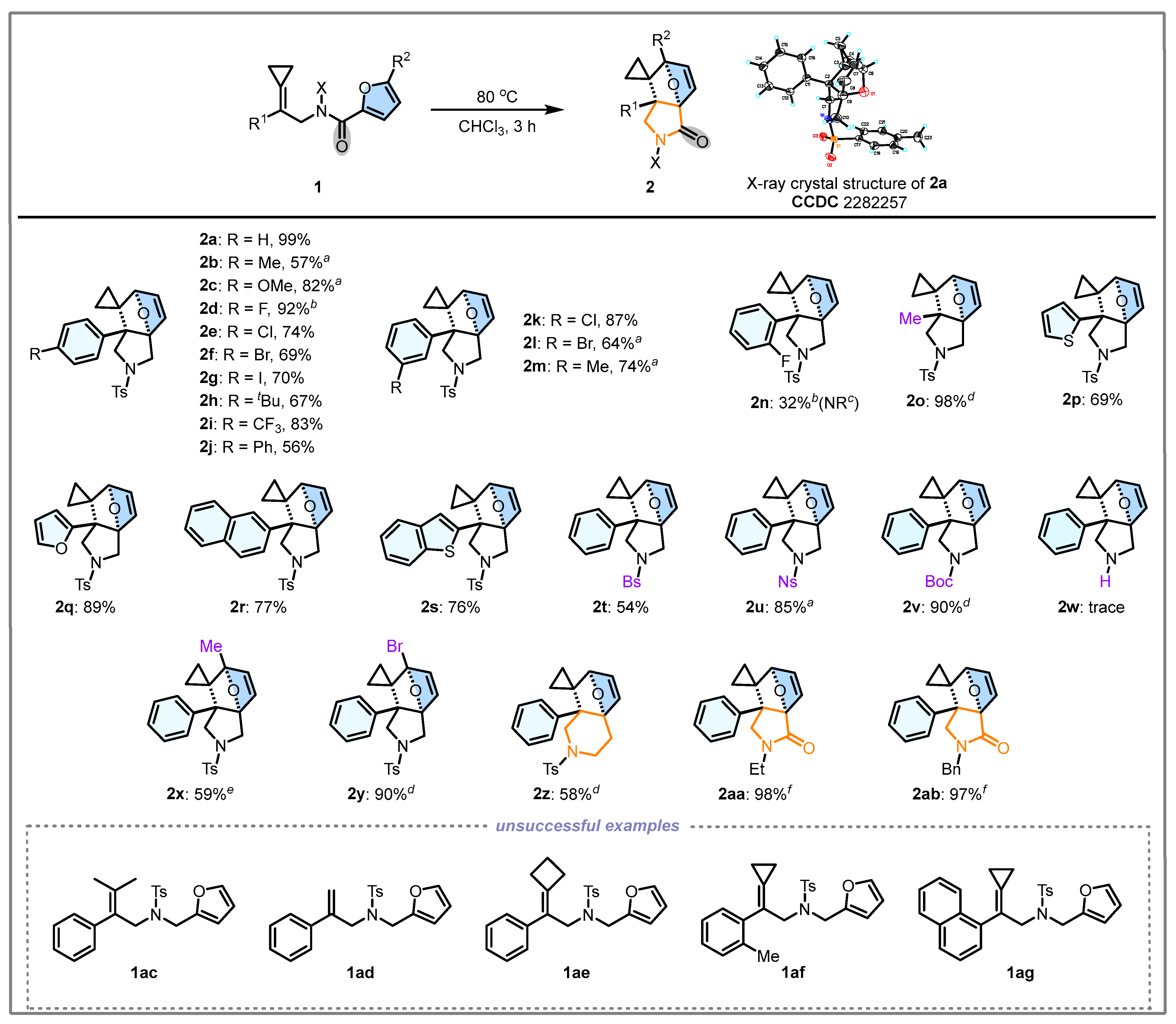 Molecules 30 04105 sch002