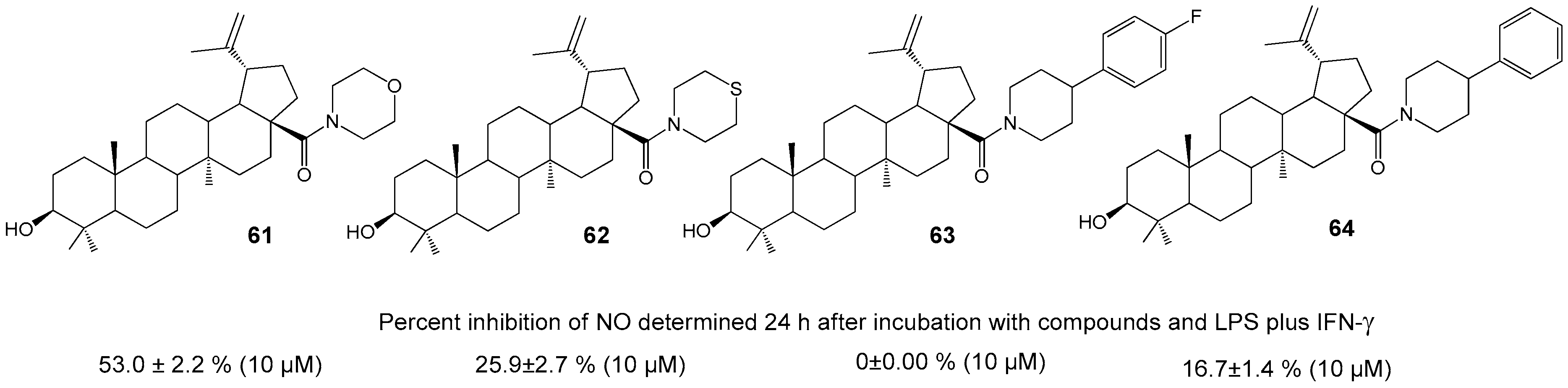 Molecules 30 04108 g021