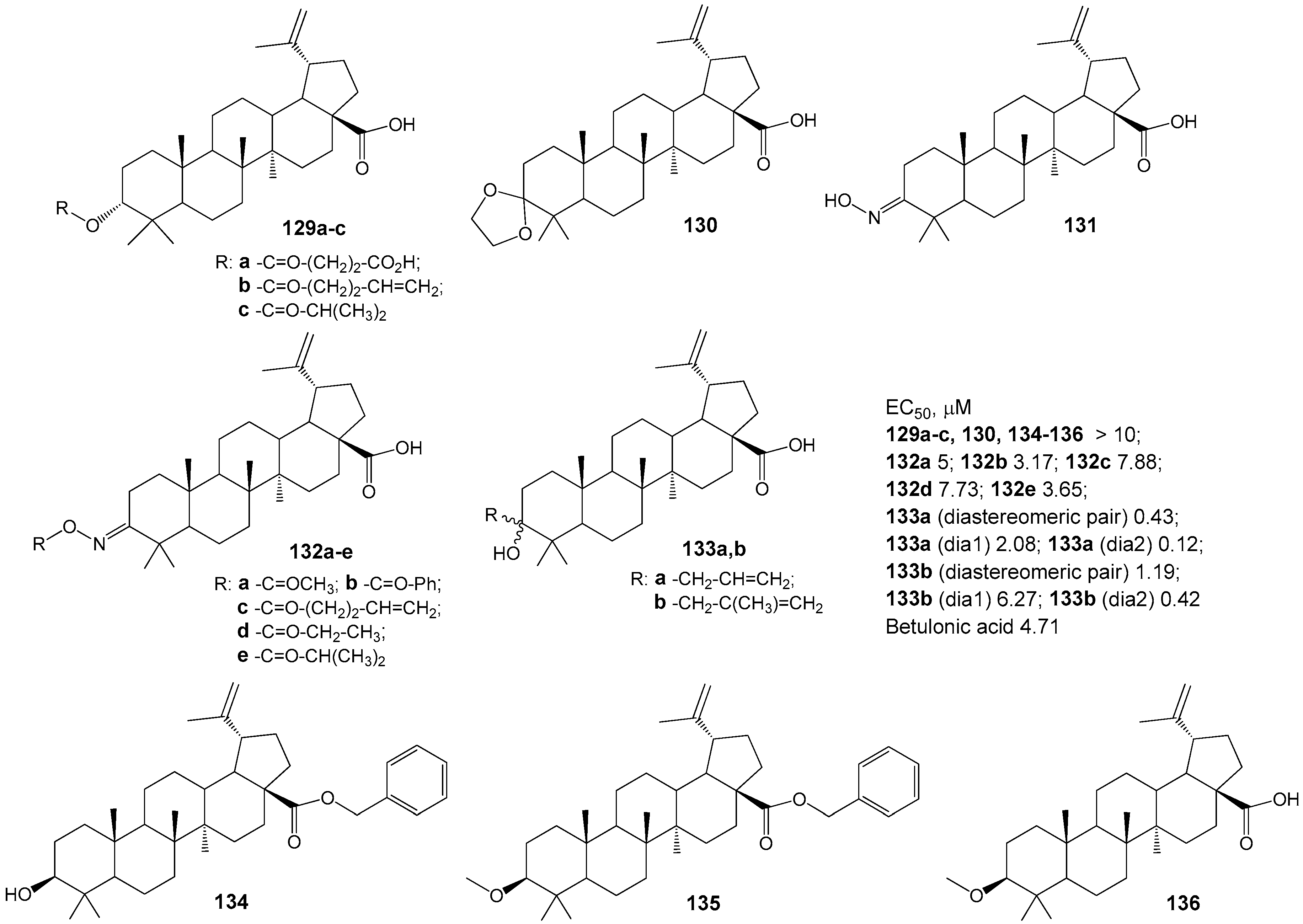 Molecules 30 04108 g040
