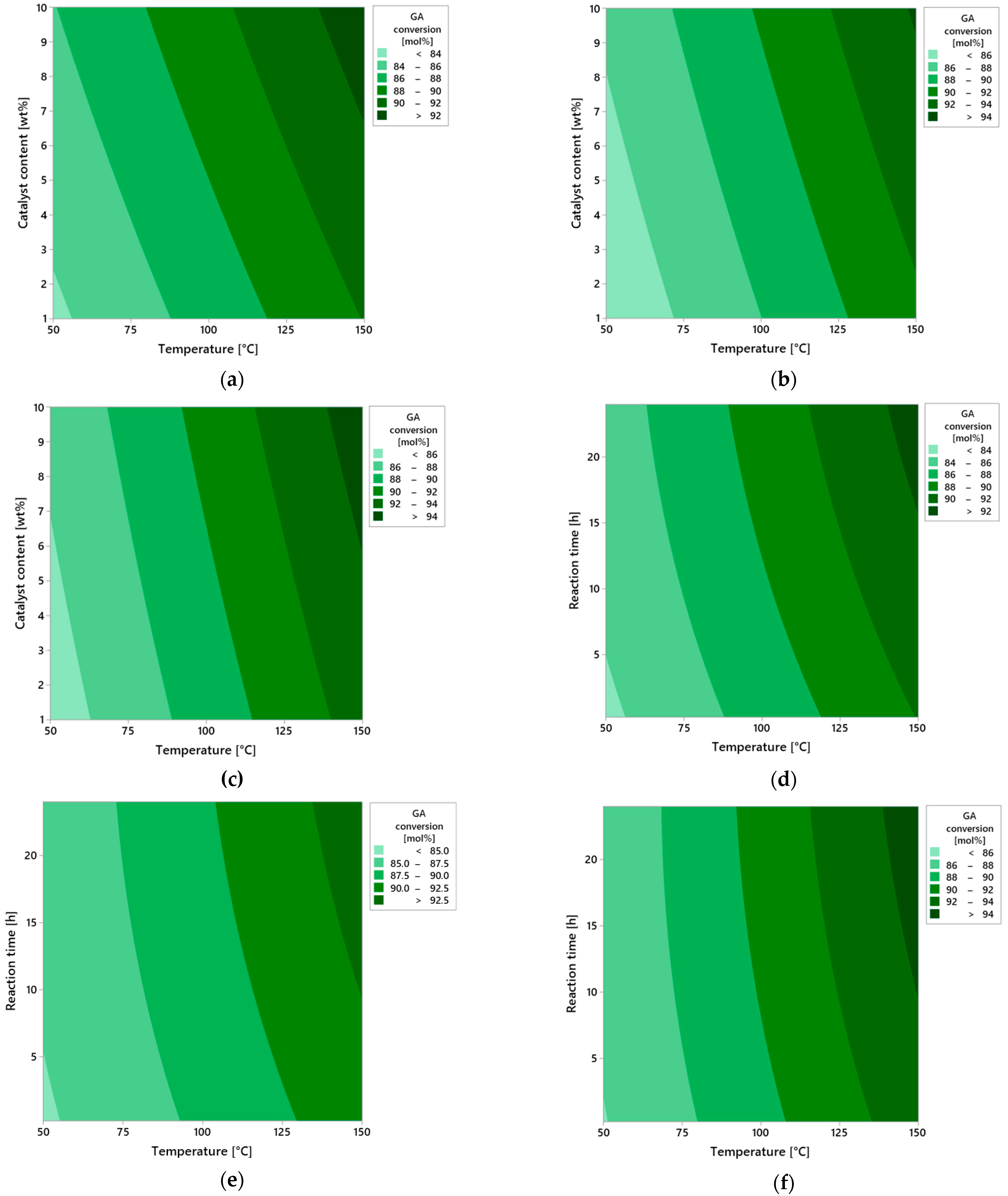 Molecules 30 04113 g007a