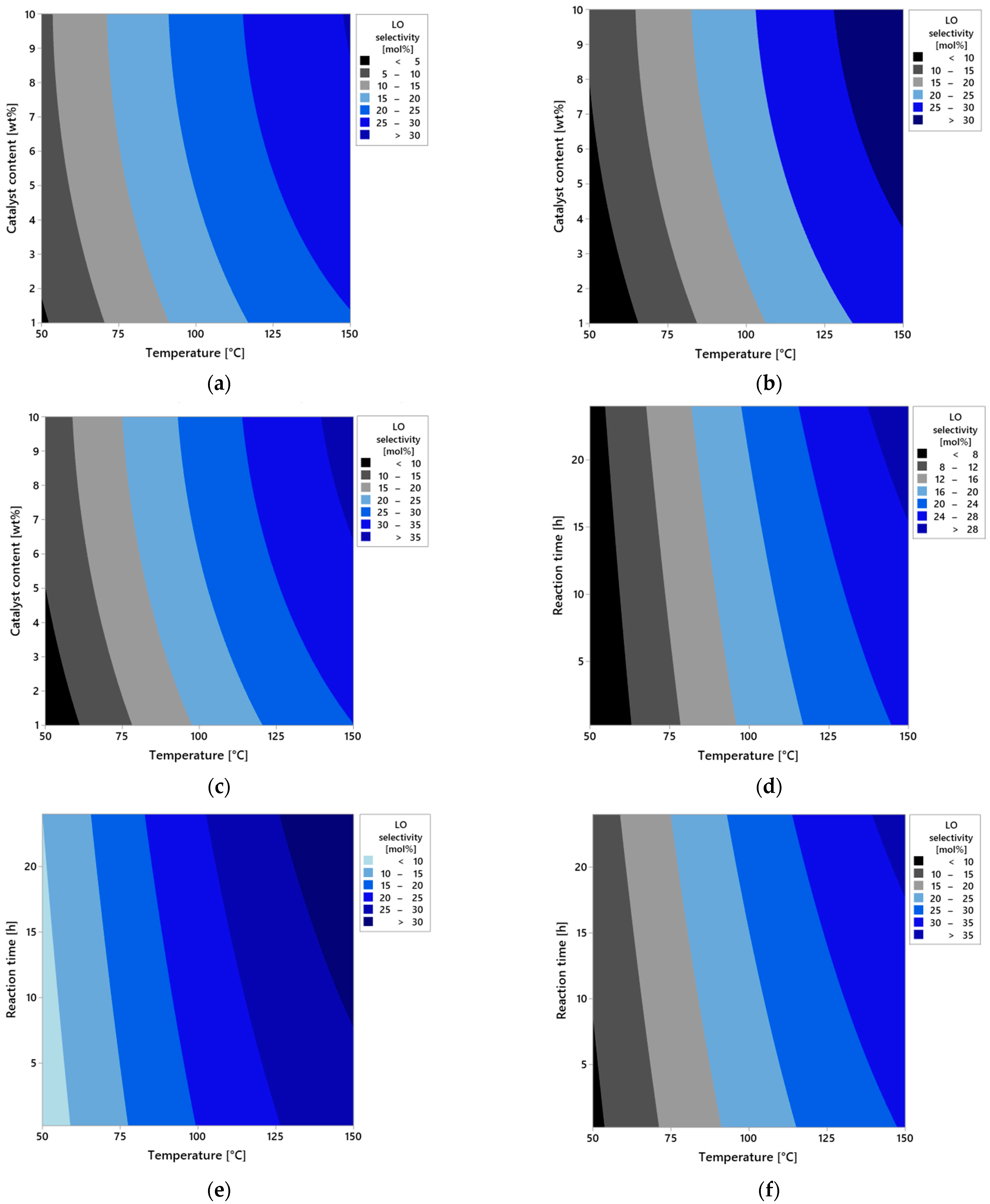 Molecules 30 04113 g009a