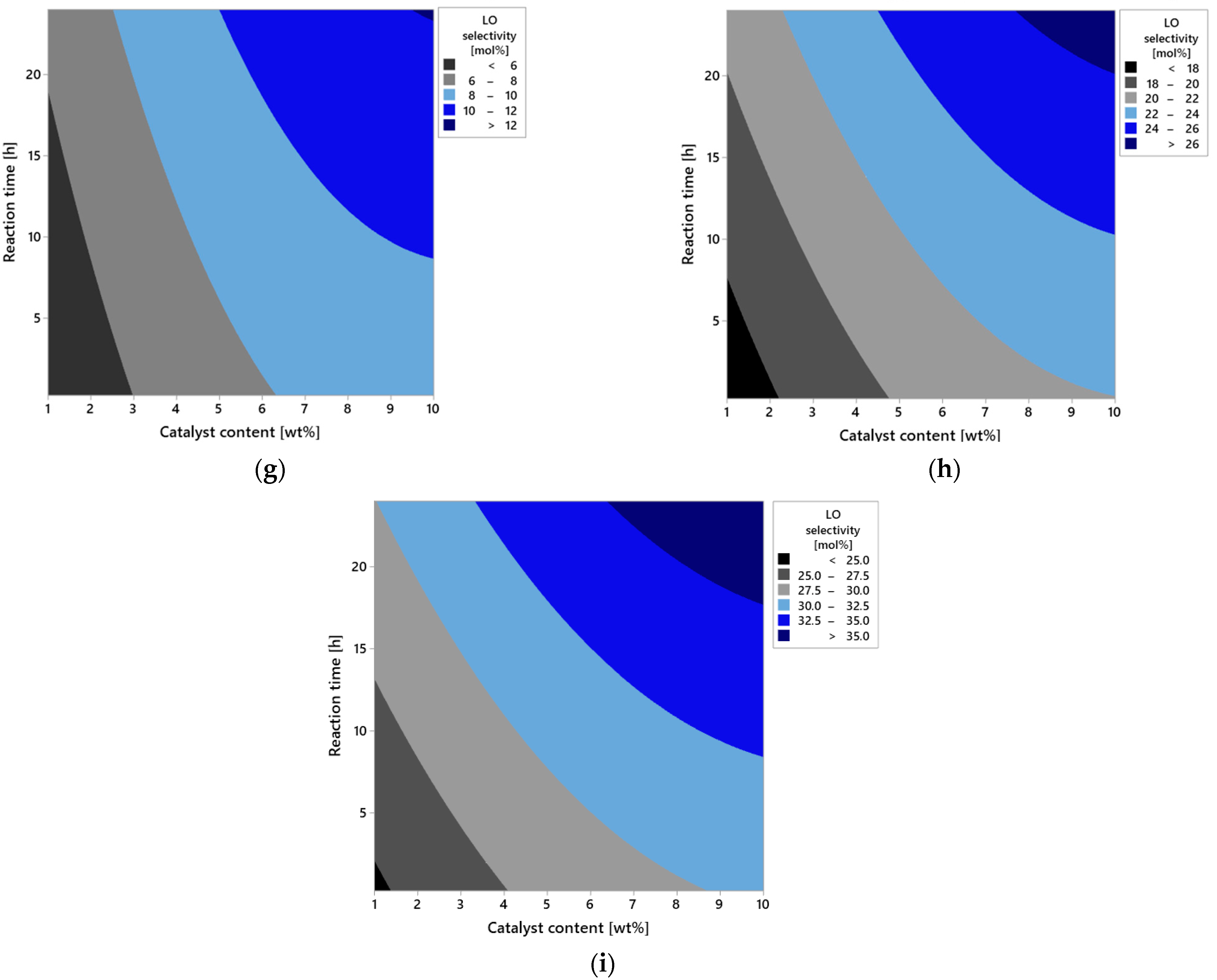 Molecules 30 04113 g009b